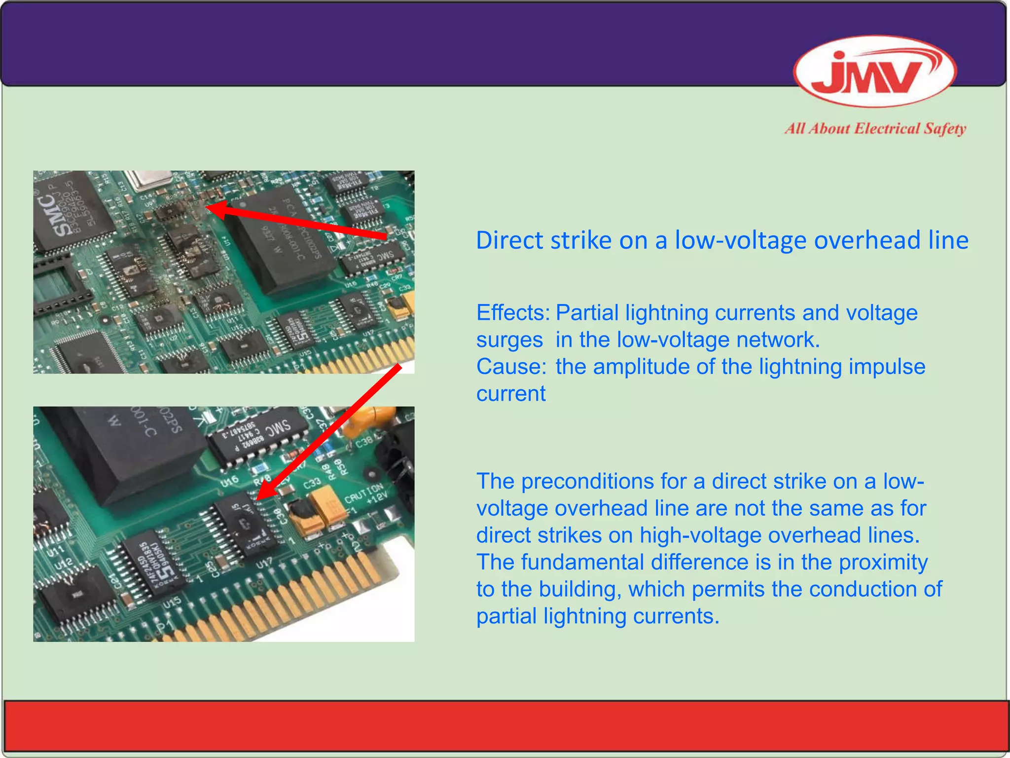 Direct strike on a low-voltage overhead line
The preconditions for a direct strike on a low-
voltage overhead line are not the same as for
direct strikes on high-voltage overhead lines.
The fundamental difference is in the proximity
to the building, which permits the conduction of
partial lightning currents.
Effects: Partial lightning currents and voltage
surges in the low-voltage network.
Cause: the amplitude of the lightning impulse
current
 
