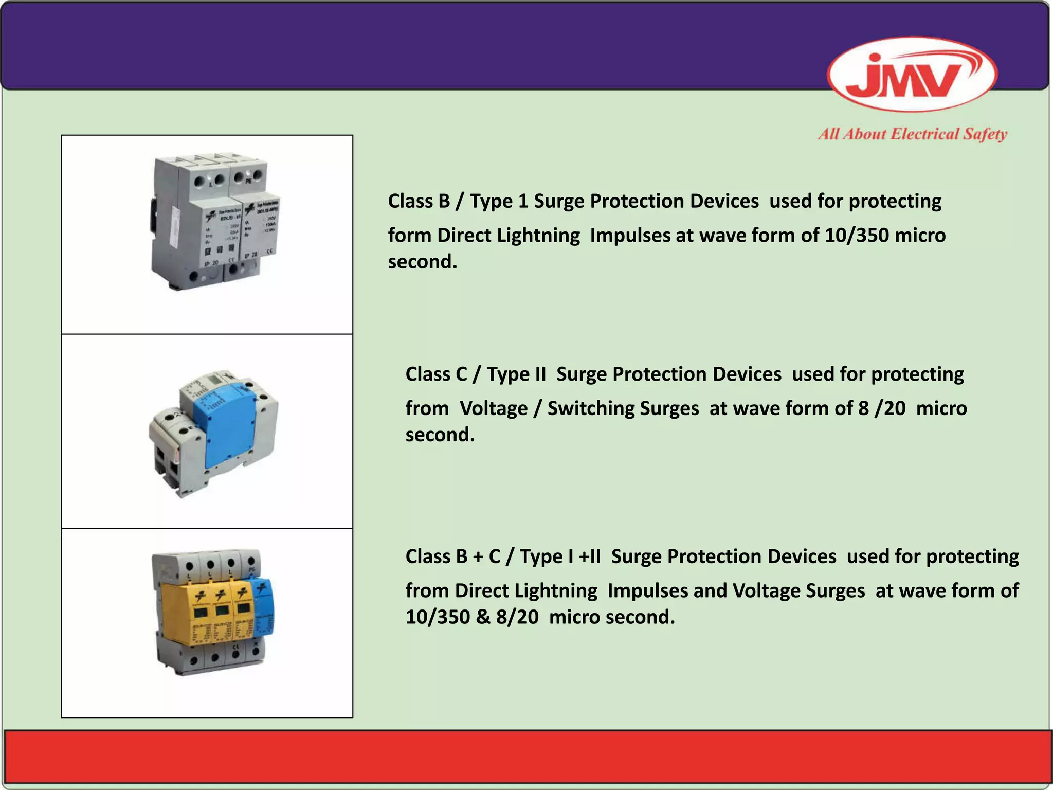 Class B / Type 1 Surge Protection Devices used for protecting
form Direct Lightning Impulses at wave form of 10/350 micro
second.
Class C / Type II Surge Protection Devices used for protecting
from Voltage / Switching Surges at wave form of 8 /20 micro
second.
Class B + C / Type I +II Surge Protection Devices used for protecting
from Direct Lightning Impulses and Voltage Surges at wave form of
10/350 & 8/20 micro second.
 