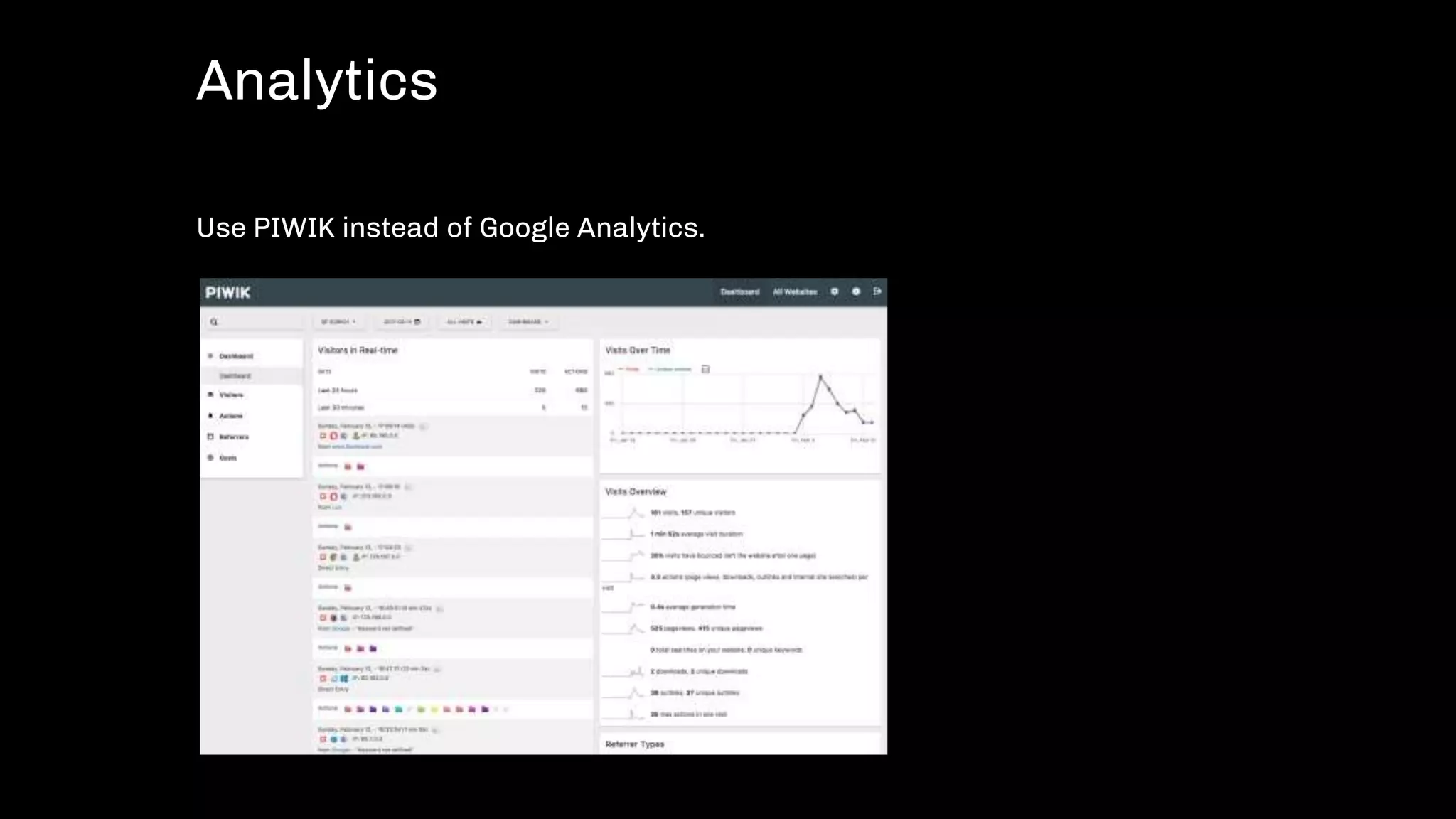 Use PIWIK instead of Google Analytics.
Analytics
 