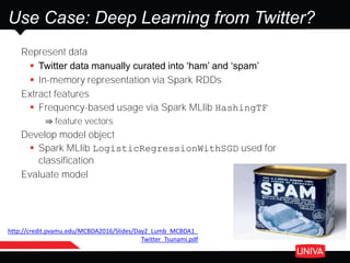 Use Case: Deep Learning from Twitter?
Represent data
 Twitter data manually curated into ‘ham’ and ‘spam’
 In-memory representation via Spark RDDs
Extract features
 Frequency-based usage via Spark MLlib HashingTF
⇒ feature vectors
Develop model object
 Spark MLlib LogisticRegressionWithSGD used for
classification
Evaluate model
http://credit.pvamu.edu/MCBDA2016/Slides/Day2_Lumb_MCBDA1_
Twitter_Tsunami.pdf
 