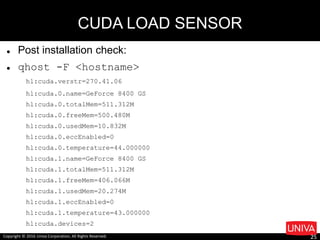  Post installation check:
 qhost -F <hostname>
hl:cuda.verstr=270.41.06
hl:cuda.0.name=GeForce 8400 GS
hl:cuda.0.totalMem=511.312M
hl:cuda.0.freeMem=500.480M
hl:cuda.0.usedMem=10.832M
hl:cuda.0.eccEnabled=0
hl:cuda.0.temperature=44.000000
hl:cuda.1.name=GeForce 8400 GS
hl:cuda.1.totalMem=511.312M
hl:cuda.1.freeMem=406.066M
hl:cuda.1.usedMem=20.274M
hl:cuda.1.eccEnabled=0
hl:cuda.1.temperature=43.000000
hl:cuda.devices=2
CUDA LOAD SENSOR
Copyright © 2016 Univa Corporation, All Rights Reserved. 25
 