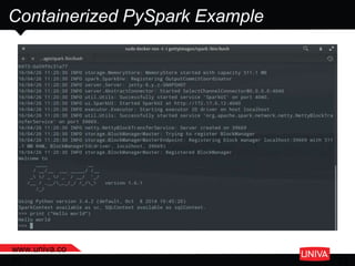 www.univa.co
m
Containerized PySpark Example
29
 