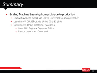 35
Summary
 Scaling Machine Learning from prototype to production …
 Out with Apache Spark via Univa Universal Resource Broker
 Up with NVIDIA GPUs via Univa Grid Engine
 In/Down via Univa Container solutions
o Univa Grid Engine – Container Edition
o Navops Launch and Command
 