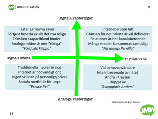 Internet är som luftGränsen för det privata är väl definieratRelationer är helt kanaloberoendeMånga medier konsumeras samtidigt”Personliga Pernilla”Testar gärna nya saker Förtjust besatta av allt det nya roligaTekniken skapar ibland hinderAnaloga möten är mer ”riktiga””Förtjusta Filippa”GGGgGGGgTraditionella medier är nogInternet är nödvändigt ontIngen skillnad på personligt/privatSociala medier är för unga”Private Per”Vid behovsanvändareInte intresserade av nätetAndra intressenHoppat av”Avkopplade Anders”11