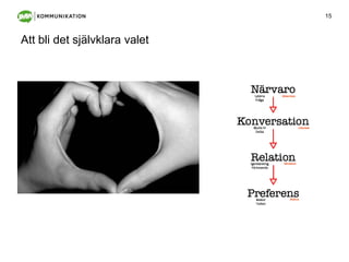 Att bli det självklara valet