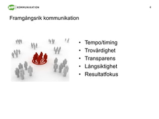 Framgångsrik kommunikationTempo/timingTrovärdighetTransparensLångsiktighetResultatfokus