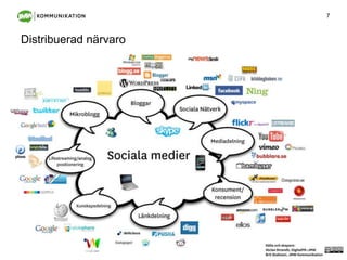Distribuerad närvaro