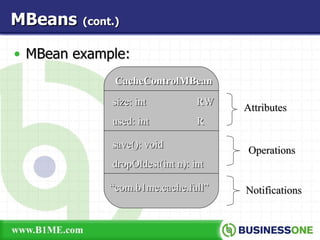 MBean example: MBeans   (cont.) CacheControlMBean size: int  RW used: int  R Attributes save(): void dropOldest(int n): int Operations “ com.b1me.cache.full” Notifications 