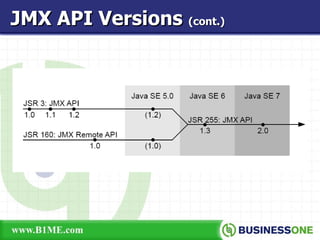 JMX API Versions  (cont.) 