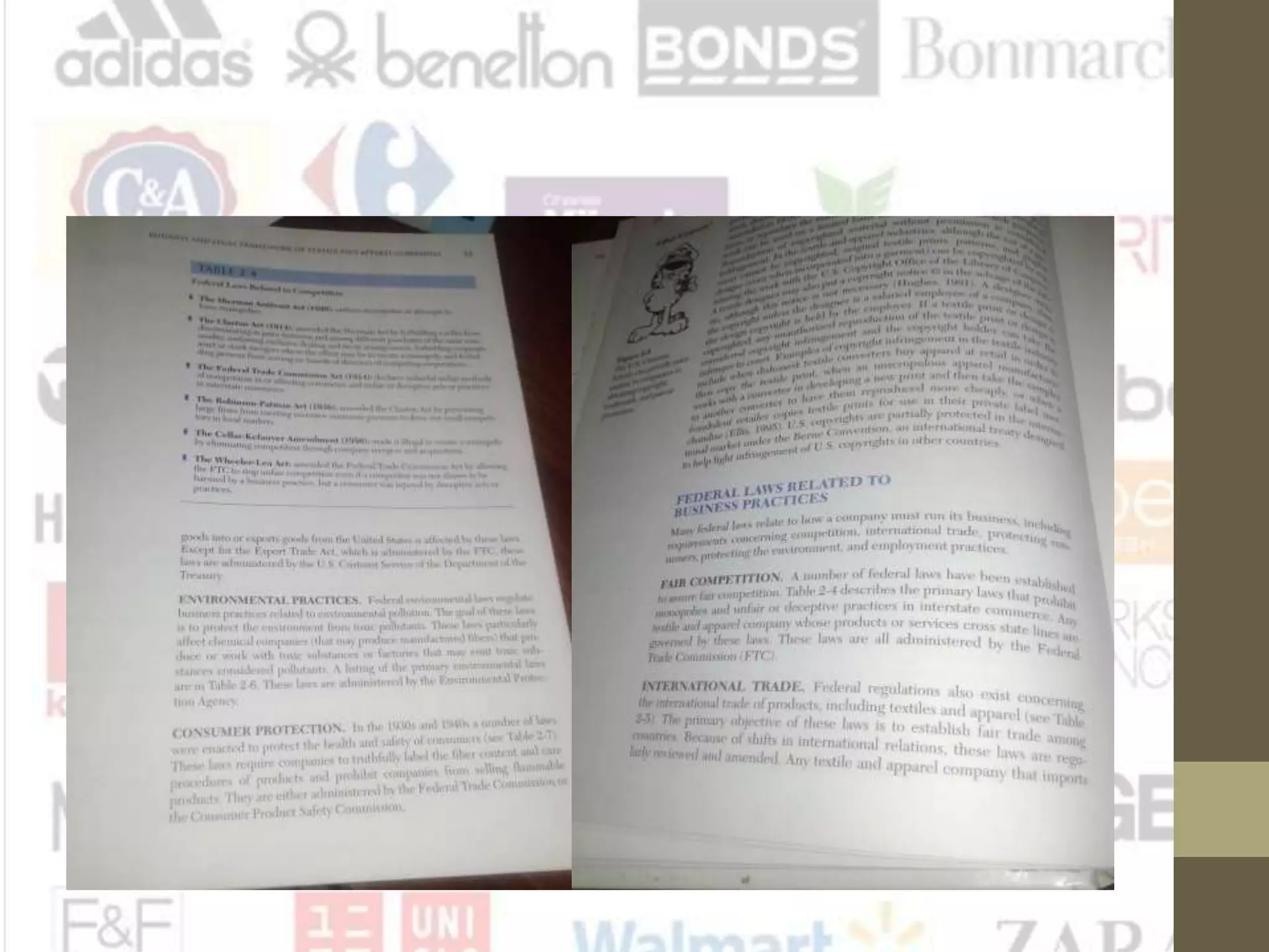 Basics of business monopoly and competitive markets