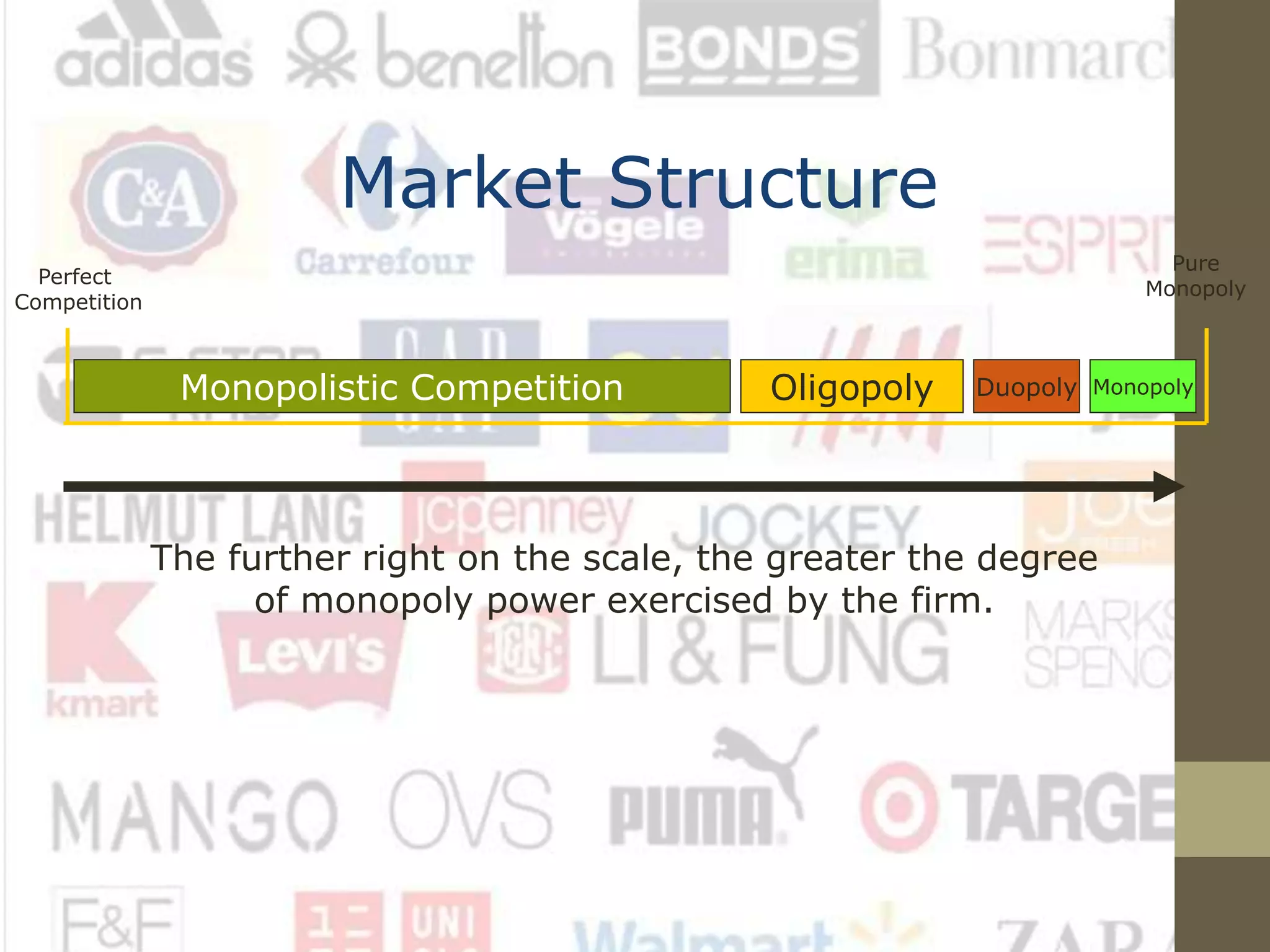Market Structure
Perfect
Competition
Pure
Monopoly
Monopolistic Competition Oligopoly Duopoly Monopoly
The further right on the scale, the greater the degree
of monopoly power exercised by the firm.
 
