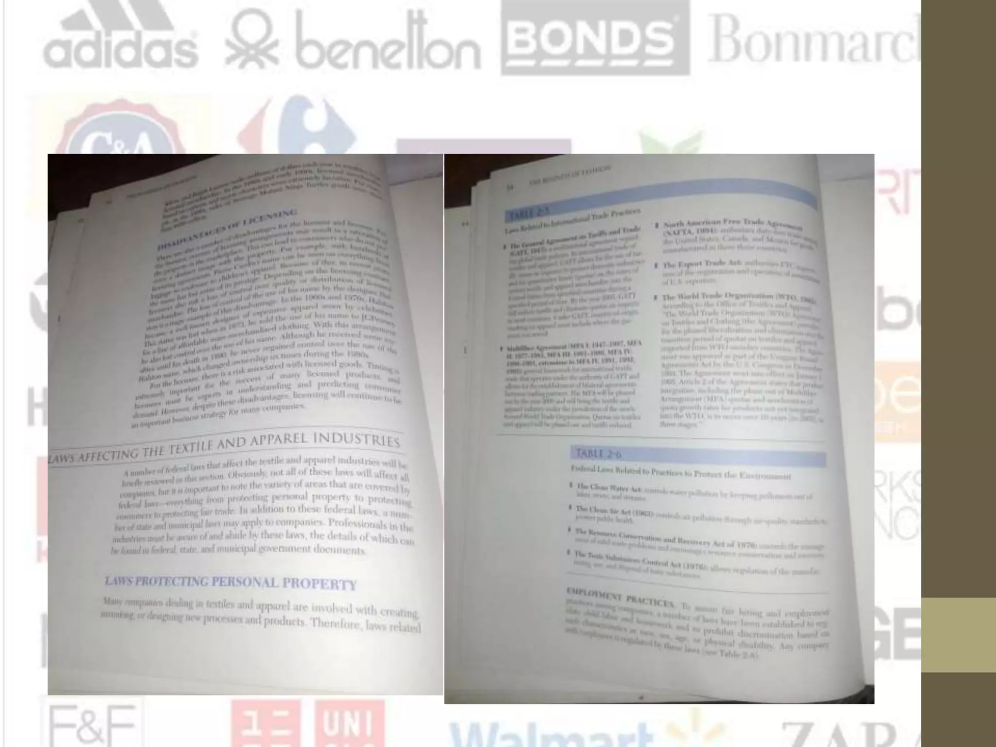 Basics of business monopoly and competitive markets