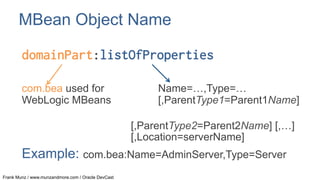 MBean Object Name
domainPart:listOfProperties
com.bea used for
WebLogic MBeans

Name=…,Type=…
[,ParentType1=Parent1Name]
[,ParentType2=Parent2Name] [,…]
[,Location=serverName]

Example: com.bea:Name=AdminServer,Type=Server
Frank Munz / www.munzandmore.com / Oracle DevCast

 