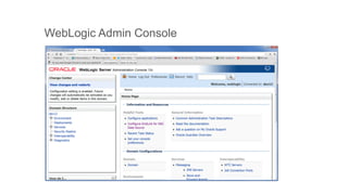 WebLogic Admin Console

 