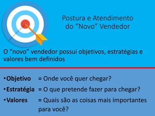 Postura e Atendimento
do “Novo” Vendedor
O “novo” vendedor possui objetivos, estratégias e
valores bem definidos
•Objetivo = Onde você quer chegar?
•Estratégia = O que pretende fazer para chegar?
•Valores = Quais são as coisas mais importantes
para você?
 