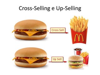 Cross-Selling e Up-Selling
 