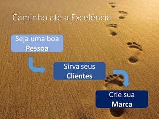 Caminho até a Excelência
Seja uma boa
Pessoa
Sirva seus
Clientes
Crie sua
Marca
 