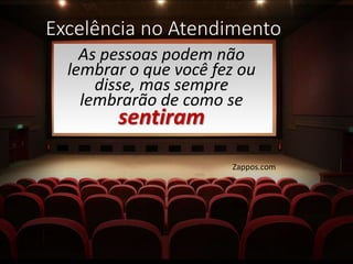 Excelência no Atendimento
As pessoas podem não
lembrar o que você fez ou
disse, mas sempre
lembrarão de como se
sentiram
Zappos.com
 