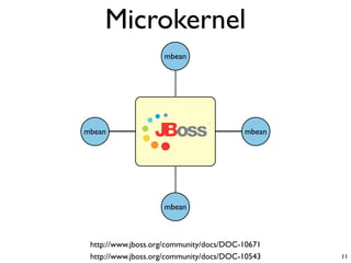 Microkernel
                    mbean




mbean                                    mbean




                    mbean



 http://www.jboss.org/community/docs/DOC-10671
 http://www.jboss.org/community/docs/DOC-10543   11
 