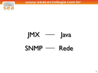 JMX    Java
SNMP   Rede


              5
 