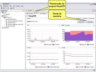 Monitoração do
próprio VisualVM


   Dump da
   memória




                   54
 