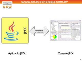 JMX
                  monitoração
                 gerenciamento




Aplicação JMX                    Console JMX

                                               7
 