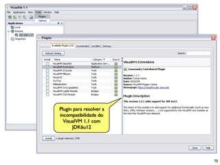 Plugin para resolver a
incompatibilidade do
  VisualVM 1.1 com
      JDK6u12




                         70
 