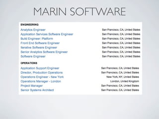 MARIN SOFTWARE
 