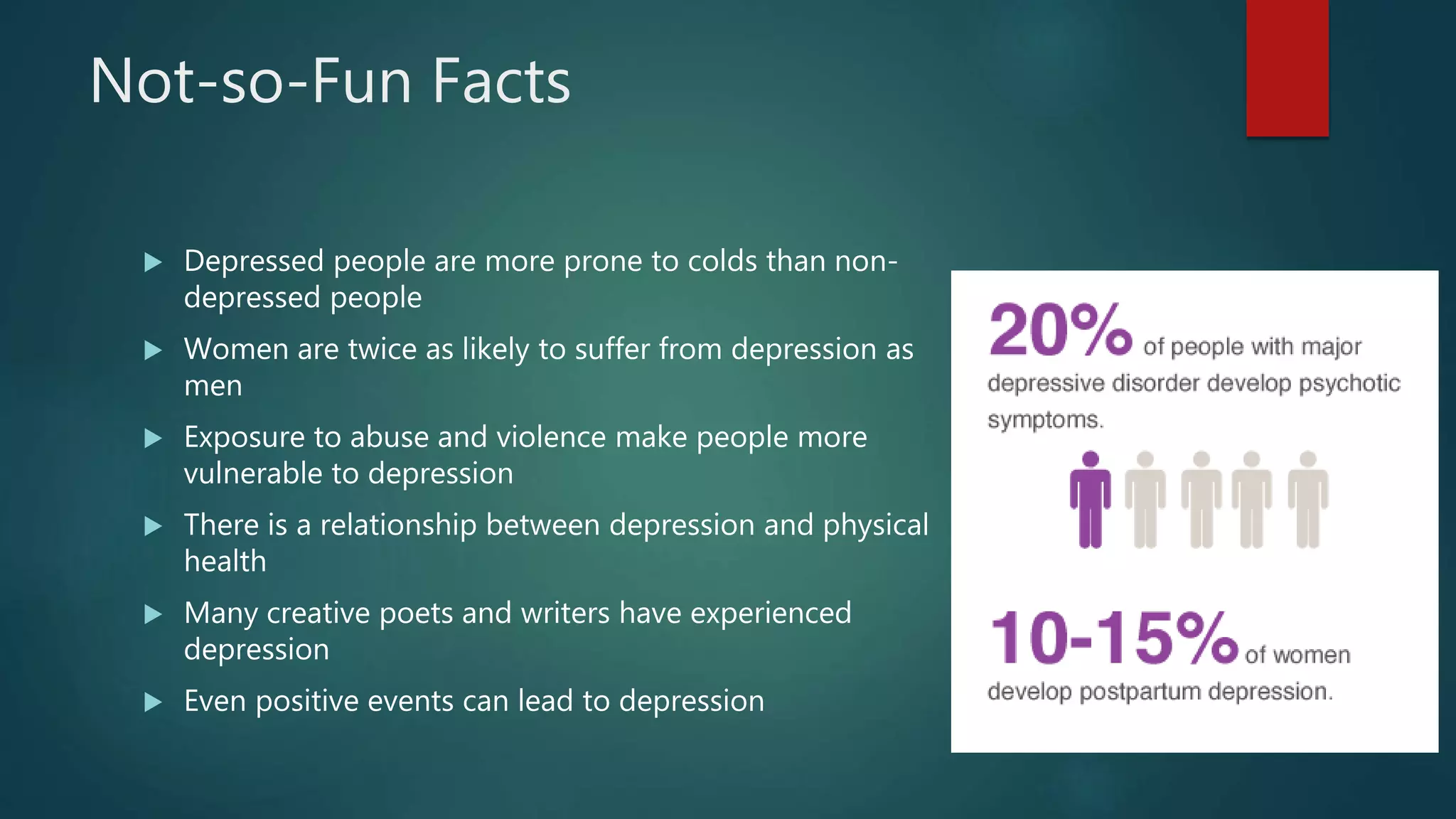 Not-so-Fun Facts
 Depressed people are more prone to colds than non-
depressed people
 Women are twice as likely to suffer from depression as
men
 Exposure to abuse and violence make people more
vulnerable to depression
 There is a relationship between depression and physical
health
 Many creative poets and writers have experienced
depression
 Even positive events can lead to depression
 