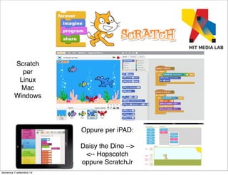 I CoderMentors italiani più famosi e attivi 
Carmelo Presicce / Agnese Addone #selfie al MIT 
( @tarmelop ) ( @agaddone ) Foto di gruppo al CoderDojo di Milano 
Alcuni Club CoderDojo attivi (accounts Twitter): 
@coderdojoRE @coderdojoBO @coderdojoRoma @coderdojo_CA @coderdojoSigillo @CoderDojoMI 
lunedì 15 settembre 14 
 