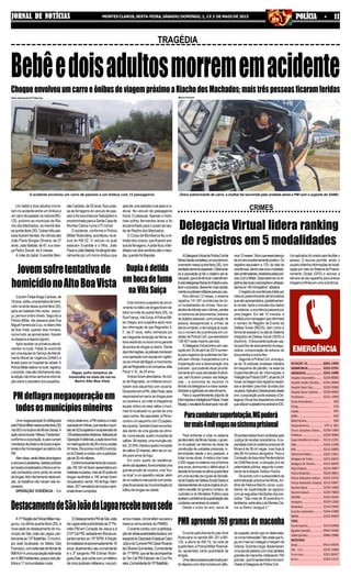 3221-1404
3222-2731
3221-1090
3224-8000
2101-4000
3229-2000
3229-4000
3221-1999
193
116
195
192
190
197 e 181
3229-1300
3229-3000
3212-2191
3222-1198
3212-2800
3222-1361
3221-6655
3221-6650
3214-3987
3229-4841
3222-5233
3212-1087
3229-1000
3229-7800
3223-5644
3229-1200
3214-2440
3224-2288
3223-9669
3213-6498
9942-4446
9986-2988
9913-9676
3212-3368
3221-8347
3223-1215
REDAÇÃO JN...........................
ASSINATURAJN.....................
ANÚNCIOSJN.........................
Hospital Universitário..........
Hospital Aroldo Tourinho....
Hospital Santa Casa.............
Hospital Dilson Godinho.....
Prontosocor............................
CorpodeBombeiros............................
Cemig.......................................................
Copasa....................................................
SAMU........................................................
RádioPatrulha.......................................
Disquedenúncia.....................
Fórum Gonçalves Chaves.....
Prefeitura.................................
Superintendência Ensino.....
OAB.............................................
RISP..............................................
Defensoria Pública.................
Delegacia de Polícia .............
Delegacia de Trânsito...........
PolíciaFederal.........................
PolíciaAmbiental...................
Polícia Rodoviária Federal....
Polícia Rodoviária Estadual..
ReceitaFederal......................
ReceitaEstadual.....................
DER/MG....................................
Aeroporto.................................
Rodoviária.................................
Guincho automóveis.............
IBAMA........................................
TÁXIS
PçadeEsportes......................
Agnaldo (plantão) .................
Valdei(plantão).......................
MOTOTÁXIS
Sinval..........................................
São Luís.........................
Panorama......................
Brasil..............................
JORNAL DE NOTÍCIASJORNAL DE NOTÍCIASJORNAL DE NOTÍCIASJORNAL DE NOTÍCIASJORNAL DE NOTÍCIAS MONTES CLAROS, SEXTA-FEIRA, SÁBADO/DOMINGO, 1, 2 E 3 DE MAIO DE 2015 POLÍCIA - 11POLÍCIA - 11POLÍCIA - 11POLÍCIA - 11POLÍCIA - 11
Dois homens suspeitos de envol-
vimentonotráficodedrogasforamde-
tidosnanoitedequarta-feira(29),na
RuaFrança,VilaSuíça.APolíciaMili-
tar chegou aos suspeitos após rece-
ber informação de que Reginaldo S.
F., de 27 anos, velho conhecido por
serintegrantedafacçãodeNinha,es-
tariaresidindonolocalcomogerente
depontosdedrogasnobairro.Diante
dasinformações,ospoliciaismontaram
umaoperaçãocomequipeemvigilân-
ciaaoimóvelatéflagraramovimenta-
çãodeReginaldoedocomparsaJoão
Paulo V. N., de 24 anos.
Ambos foram abordados. No bol-
so de Reginaldo, os militares encon-
traram dois saquinhos com cocaína.
DeacordocomaPM,JoãoPaulo,seria
responsávelemservirasdrogaspara
osusuáriose,aonotarachegadada
equipe,entrounacasa,saltouomuro,
mas foi localizado no quintal de uma
casavizinha.Nacasadeles,aPMen-
controuumsaquinhocom23papelo-
tescocaína.Tambémforamencontra-
das dentro de uma gaveta da cômo-
da,numasacola,quatromuniçõesde
calibre.38intactas,umamuniçãocali-
bre.32SWLintactaequatromunições
decalibre32intactas,alémdeumcol-
dre para arma de fogo.
Em outro quarto da residência,
dentrodasapateira,foiencontradauma
grandeporçãodecocaína,uma"tou-
ca ninja" e um aparelho celular, além
deumcadernomanuscritocomanota-
çõesfinanceirasdamovimentaçãodo
tráficodedrogasnacidade.
Um bebê e dois adultos morre-
ram no acidente entre um ônibus e
umcarrodepasseionarodoviaMG-
120, próximo ao município de Ria-
cho dos Machados, na manhã des-
saquinta-feira(30).Outrastrêspes-
soasficaramferidas.Asvítimassão
João Paulo Borges Oliveira, de 27
anos,JoãoBatista,de47,eacrian-
ça Pedro Daniel, de 4 meses.
A mãe do bebê, Evanilde Men-
TRAGÉDIA
BebêedoisadultosmorrememacidenteChoqueenvolveuumcarroeônibusdeviagempróximoaRiachodosMachados;maistrêspessoasficaramferidas
O acidente envolveu um carro de passeio e um ônibus com 12 passageiros
Fábio Alexsandro/TV Alterosa
Única sobrevivente do carro, a mulher foi socorrida pela unidade aérea a PM com o suporte do SAMU
Mauro Ferreira
desCardoso,de25anos,ficoupres-
sa às ferragens do veículo de pas-
seioefoisocorridaporhelicópteroe
encaminhadaparaaSantaCasade
Montes Claros numa UTI móvel.
O acidente, conforme a Polícia
MilitarRodoviária,aconteceunaal-
tura do KM 52. O veículo no qual
estavam Evanilde e o filho, João
PauloeJoãoBatista,foiatingidolate-
ralmente por um micro-ônibus que
saíadeumaestradaruralparaaro-
dovia. No veículo de passageiros
havia 12 pessoas.Apenas o moto-
rista sofreu ferimentos leves e foi
encaminhado para o posto de saú-
de de Riacho dos Machados.
O Corpo de Bombeiros fez a re-
tirada dos corpos, que ficaram pre-
sosàsferragens.Apistaficouinter-
ditadanosdoissentidosatéomeio-
dia,quandofoiliberada.
Umamegaoperaçãofoideflagrada
pelaPolíciaMilitarnessaquinta-feira(30)
nos853municípiosdeMinasGerais.A
açãodenominada"AlferesTiradentes",
conformeacorporação,éparacumprir
mandadosdeprisãoedebuscaeapre-
ensãoefazhomenagemaopatronoda
PM.
Alémdisso,serãofeitasabordagens
aveículosepedestres,batidaspoliciais
emlocaisconsideradoscríticoseemlo-
cais conhecidos como ponto de venda
dedrogas.Atéofechamentodestaedi-
ção, os trabalhos não haviam sido en-
cerrados.
OPERAÇÃO EVIDÊNCIA - Em
ADelegaciaVirtualdaPolíciaCivilde
MinasGeraiscompletouumanodefunci-
onamento nessa quinta-feira (30), com
resultadoacimadoesperado.Ofácilaces-
so à população já faz o objetivo ser al-
cançado,queédediminuiroatendimen-
todasdelegaciasfísicasdoEstadoeace-
leraroprocesso,liberandomaisrapida-
menteospoliciaismilitaresparaasruas.
Nos últimos 12 meses, o sistema
registrou 141.581 ocorrências de cin-
co modalidades de crimes. Nos aci-
dentesdetrânsitosemvítimas,perdas
ouextraviosdedocumentos,extravio
deobjetospessoais,comunicaçãode
pessoa desaparecida e crimes de
danos simples, a tecnologia já supe-
rou o número de ocorrências em uni-
dadesdaPolíciaCivil,queatenderam
138.507nestemesmoperíodo.
ADelegaciaVirtualentrouemope-
ração em 30 de abril de 2014 somen-
tepararegistrosdeacidentesdetrân-
sito sem vítimas.Aexpectativa com a
implantação era a desoneração dos
policiais - que poderão atuar priorita-
riamente em suas atividades finalísti-
cas, sem ficarem presos nas delega-
cias -, a economia de insumos no
âmbitodadelegaciaeamaioracessi-
bilidadeeagilidadedeatendimento.
Para a superintendente adjunta de
InformaçõeseInteligênciaPolicial,Yukari
Miyata,oresultadofoialcançadonosúlti-
Para enfrentar a crise no sistema
penitenciáriodeMinasGerais,ogover-
no do estado vai retomar as obras de
construção de unidades prisionais, in-
terrompidas desde o ano passado, e
licitarnovasobras.Ametaécriarmais
4.000 vagas no sistema nos próximos
dois anos, diminuindo o déficit atual.A
decisãofoitomadanaúltimaquarta-feira
emumareuniãodacúpuladaSecreta-
riadeEstadodeDefesaSocial(Seds)e
representantesdeoutrosórgãosdopri-
meiro escalão do governo mineiro, do
Judiciário e do Ministério Público para
analisaroproblemadesuperlotaçãodas
unidadescarceráriasdoestado.
Desde o início do ano, cerca de
Durante patrulhamento peloAnel
Rodoviário no sentido BR- 251 a BR-
135, a altura do KM 19, na noite de
quarta-feira,aPolíciaMilitarRodoviá-
ria, apreendeu certa quantidade de
drogas.
Umaviaturapassavapelolocalquan-
dodeparoucomdoishomensematitu-
A11ªRegiãodaPolíciaMilitarinau-
gurou,naúltimaquarta-feira(29),a
novasededodestacamentodomu-
nicípio de São João da Lagoa, per-
tencenteao10ºBatalhão.Omunicí-
pio está localizado no Médio São
Francisco,comextensãoterritorialde
998Km²eumapopulaçãoestimada
em4.880habitantes;possuidoisdis-
tritose17comunidadesrurais.
Jovemsofretentativade
homicídionoAltoBoaVista
OjovemFelipeBragaCardoso,de
18anos,sofreuumatentativadehomi-
cídionatardedessaquinta-feira(30),
após ser baleado três vezes - pesco-
ço, perna e ombro direito. Segundo a
Polícia Militar, ele passava pela Rua
MiguelFerreiradaCruz,noBairroAlto
da Boa Vista, quando dois homens,
numamoto,seaproximaram,fizeram
osdisparosedepoisfugiram.
Apósreceberosprimeirosatendi-
mentos no local, Felipe foi socorrido
porumaequipedoServiçodeAtendi-
mento Móvel de Urgência (SAMU) e
levado para um hospital da cidade.A
PolíciaMilitarestevenolocal,registrou
oocorrido,masatéofechamentodes-
taediçãonãotinhanenhumainforma-
çãosobreoparadeirodossuspeitos.
Rapaz sofre tentativa de
homicídio no meio da rua no
Bairro Alto Boa Vista
Dupla é detida
embocadefumo
na Vila Suíça
PMdeflagramegaoperaçãoem
todososmunicípiosmineiros
marçodesteano,aPMrealizouamaior
operaçãoemMinas,queresultounapri-
sãode523suspeitosenaapreensãode
129adolescentesinfratores.Batizadade
OperaçãoEvidências,aaçãoteveinício
namadrugadadodia26edurouexatas
24horas.Elaocorreunos853municípi-
osdoEstadoecontoucomaparticipa-
çãode35milmilitares.
Conformelevantamentodacorpora-
ção,R$160milforamapreendidosem
materiaisroubados,maisde20quilosde
drogas recolhidos e 190 armas foram
recuperados,sendo140defogo.Além
disso,507mandadosdebuscaeapre-
ensãoforamcumpridos.
DestacamentodeSãoJoãodaLagoarecebenovasede
ODestacamentoPMdeSãoJoão
daLagoaestásubordinadoao2ºPe-
lotão PM em Coração de Jesus e à
210ªCiaPM,sediadaemBocaiuva,
pertencentes ao 10º BPM.Afração
foiinstaladaháaproximadamente16
anos;atualmenteoseucomandante
é o 3º sargento PM Edimar Rodri-
guesDias,quecontacomumefetivo
decincopoliciaismilitarese,nospró-
ximosmeses,irátransferir-separaa
reserva remunerada da PMMG.
Oeventocontoucomaparticipa-
çãodeváriasautoridadeslocaise,em
especialdoDeputadoEstadualCabo
JúlioedoCoronelPMCésarRicardo
deOliveiraGuimarães,Comandante
da11ªRPM,quesefezacompanhar
doTenCelPMEdersondaCruzPe-
reira,Comandantedo10ºBatalhão.
CRIMES
Delegacia Virtual lidera ranking
de registros em 5 modalidades
Umaplicativofoicriadoparafacilitaro
acesso. O recurso permite, ainda, o
usuárioobtenhainformaçõesdelocali-
zaçãopormeiodoSistemadePosicio-
namento Global (GPS) e acionar a
câmera de seu aparelho para anexar
imagensefilmesemumaocorrência.
mos12meses."Achoqueessebalanço
deumanoéextremamentepositivo.Os
registros equivalem a 12% do total de
ocorrências,dentrodascincomodalida-
descontempladas,recebidospelaspolí-
ciasCivileMilitar.Desoneramososre-
gistrosdasduascorporaçõeseultrapas-
samosos140milregistros",destaca.
Oregistrodeocorrênciaséfeitopor
meiodopreenchimentodeformulários
quesãoapresentados,gradativamen-
te na tela.Após a inclusão dos dados
ao sistema, a ocorrência passará por
uma triagem. Em até 15 minutos, é
emitidaumamensagemqueinformará
o número do Registro de Evento de
Defesa Social (REDS), bem como a
formadeacessá-lonositedoSistema
Integrado de Defesa Social (SIDS) e
imprimi-lo. Odocumentopodeserusa-
doparafinsdeacionamentodasegu-
radora, comprovação de extravio de
documentoseoutrosfins.
SegundoaPolíciaCivil,umaequi-
pe de 16 policiais/ analistas trabalha
em esquema de plantão, na sede da
Superintendência de Informações e
InteligênciaPolicial(SIIP),atuando24
horasnatriagemdosregistrosrecebi-
dos e também para tirar dúvidas dos
usuários.AplicativoDesdejaneirodeste
ano,apopulaçãopodeacessaraDe-
legaciaVirtualdosdispositivosmóveis
queutilizamaplataformaandroideiOS.
Paracombatersuperlotação,MGpoderá
termais4milvagasnosistemaprisional
30penitenciáriasforamproibidaspela
Justiça de receber presidiários.Aca-
pacidadetotaldosistemaprisionalde
Minas é de 38 mil vagas, mas hoje já
são 68 mil presos abrigados. Para a
ComissãodeAssuntosPenitenciários
da OAB/Nacional, a situação já é de
calamidadepública,segundoopresi-
dente da entidade,Adilson Rocha.
Deacordocomosubsecretáriode
administraçãoprisionaldeMinas,An-
tôniodePádovaMarchiJúnior,opro-
blema da superlotação se agravou
comasseguidasinterdiçõesdospre-
sídios. "São mais de 30 presídios in-
terditados,entreelesodeMontesCla-
ros no Bairro Jaraguá II."
PMR apreende 760 gramas de maconha
desuspeita,sendoqueumdelesesta-
vanumamotocicletaTitanpretaquefu-
giuemmeioaomatagalamargemda
rodovia.Duranteafuga,dispensaram
umasacolaplásticacomdoistabletes
grandesdemaconha,totalizando760
gramas,quefoiapreendidaeencami-
nhadaàDelegaciadePolíciaCivil.
 