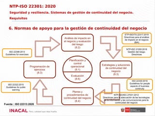 NTP-ISO 22316 Resiliencia organizacional. Principios y atributos | PDF