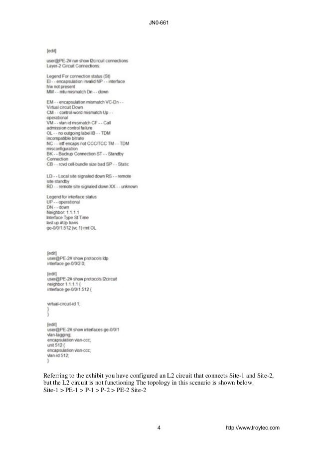 JN0-682 Lernressourcen