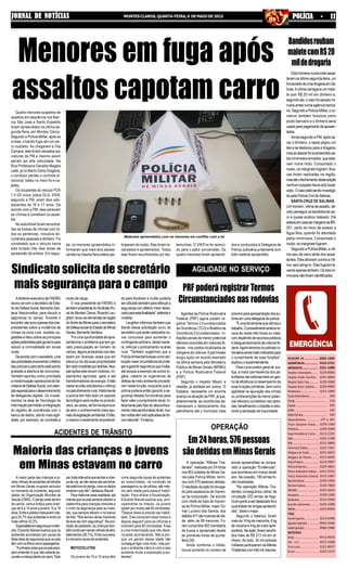 3221-1404
3222-2731
3221-1090
3224-8000
2101-4000
3229-2000
3229-4000
3221-1999
193
116
195
192
190
197 e 181
3229-1300
3229-3000
3212-2191
3222-1198
3212-2800
3222-1361
3221-6655
3221-6650
3214-3987
3229-4841
3222-5233
3212-1087
3229-1000
3229-7800
3223-5644
3229-1200
3214-2440
3224-2288
3223-9669
3213-6498
9942-4446
9986-2988
9913-9676
3212-3368
3221-8347
3223-1215
REDAÇÃO JN...........................
ASSINATURAJN.....................
ANÚNCIOSJN.........................
Hospital Universitário..........
Hospital Aroldo Tourinho....
Hospital Santa Casa.............
Hospital Dilson Godinho.....
Prontosocor............................
CorpodeBombeiros............................
Cemig.......................................................
Copasa....................................................
SAMU........................................................
RádioPatrulha.......................................
Disquedenúncia.....................
Fórum Gonçalves Chaves.....
Prefeitura.................................
Superintendência Ensino.....
OAB.............................................
RISP..............................................
Defensoria Pública.................
Delegacia de Polícia .............
Delegacia de Trânsito...........
PolíciaFederal.........................
PolíciaAmbiental...................
Polícia Rodoviária Federal....
Polícia Rodoviária Estadual..
ReceitaFederal......................
ReceitaEstadual.....................
DER/MG....................................
Aeroporto.................................
Rodoviária.................................
Guincho automóveis.............
IBAMA........................................
TÁXIS
PçadeEsportes......................
Agnaldo (plantão) .................
Valdei(plantão).......................
MOTOTÁXIS
Sinval..........................................
São Luís.........................
Panorama......................
Brasil..............................
JORNAL DE NOTÍCIASJORNAL DE NOTÍCIASJORNAL DE NOTÍCIASJORNAL DE NOTÍCIASJORNAL DE NOTÍCIAS MONTES CLAROS, QUARTA-FEIRA, 6 DE MAIO DE 2015 POLÍCIA - 11POLÍCIA - 11POLÍCIA - 11POLÍCIA - 11POLÍCIA - 11
A maior parte das crianças e jo-
vensvítimasdeacidentesdetrânsito
em Minas Gerais ocupava veículos
no momento do incidente, segundo
dados da Organização Mundial de
Saúde (OMS). O perigo está dentro
de carros, vans e ônibus para crian-
ças de 5 a 14 anos e jovens 15 a 19
anos.Entreopúblicomaisjovemche-
ga a 35,7% dos acidentes e entre os
mais velhos 32,2%.
Especialistaemsegurançanotrân-
sito, Eduardo Biavati explica que os
acidentes acontecem por causa da
falsa ideia de segurança que os pais
têmcomosfilhoscomopassageiros.
"Aprimeiracoisaqueospaispreci-
sam entender é que não adianta es-
conderacriançadentrodocarro.Todo
Quatro menores suspeitos de
assaltos em sequência nos Bair-
ros São José e Santo Expedito
foram apreendidos na última se-
gunda-feira, em Montes Claros.
Segundo a Polícia Militar, após os
crimes, o bando fugiu em um car-
ro roubado. Ao chegarem à Vila
Campos, eles foram cercados por
viaturas da PM e mesmo assim
saíram em alta velocidade. Na
Rua Professora Geralda Magela
Leite, já no Bairro Dona Gregória,
o condutor perdeu o controle di-
recional, bateu no meio fio e ca-
potou.
Os ocupantes do veículo FOX
1.0 GII cinza, placa OLQ- 4309,
segundo a PM, eram dois ado-
lescentes de 16 e 17 anos. De
acordo com a PM, eles paravam
as vítimas e cometiam os assal-
tos.
No automóvel foram encontra-
das as bolsas de vítimas com to-
dos os pertences, inclusive do-
cumentos pessoais e dinheiro. Foi
constatado que o veículo havia
sido furtado três dias antes da
apreensão de ambos. Em segui-
Menores em fuga após
assaltos capotam carro
Doishomensnumamotoassal-
taramnaúltimasegunda-feira,um
funcionáriodeumadrogariaemSa-
linas.Avítima carregava um malo-
te com R$ 20 mil em dinheiro e,
segundoele,ovalorfoisacadomi-
nutos antes numa agência banca-
ria.SegundoaPolíciaMilitar,oco-
mércio também funciona como
posto bancário e o dinheiro seria
usadoparapagamentodeaposen-
tados.
Ainda segundo a PM, após sa-
car o dinheiro, o rapaz pegou um
táxi e se deslocou para a drogaria,
masaodescerfoisurpreendidope-
loscriminososarmados,queesta-
vam numa moto. Consumado o
roubo, os marginais fugiram. Bus-
cas foram realizadas na região,
masatéofechamentodestaedição
nenhumsuspeitohaviasidolocali-
zado.Ocasoestásendoinvestiga-
dopelaPolíciaCivildeSalinas.
SANTA CRUZ DE SALINAS -
Um homem, vítima de assalto, de-
cidiuperseguirosbandidosdecar-
ro e quase acabou baleado. Ele
estavaemcasaàsmargensdaBR-
251, perto do trevo de acesso a
Água Boa, quando foi abordado
pelos criminosos. Consumado o
roubo,osmarginaisfugiram.
SegundoaPolíciaMilitar,avíti-
ma saiu de carro atrás dos assal-
tantes. Eles atiraram contra a víti-
ma, sem atingi-lo. Eles fugiram le-
vandoapenasdinheiro.Osdoiscri-
minososnãoforamidentificados.
AdiretoriaexecutivadaFAEMG
reuniu-secomosecretáriodeEsta-
dodeDefesaSocial,BernardoSan-
tana Vasconcellos, para discutir a
segurança no campo. Durante o
encontro,eleouviuqueixasdosvice-
presidentes sobre a incidência de
crimes na zona rural, recebeu su-
gestões e falou sobre as principais
açõespretendidaspelogovernopara
reduzir a criminalidade em zonas
rurais.
Deacordocomosecretário,uma
dasprioridadeséaumentaroefetivo
daspolíciaseparatantoestásendo
avaliada a abertura de concursos.
Também apontou como prioridade
amodernizaçãooperacionaldaSe-
cretariadeDefesaSocial,comaten-
çãoespecialparaodesenvolvimento
de delegacias digitais. Os investi-
mentos na área de Tecnologia da
Informação permitirão a integração
do registro de ocorrências com o
banco de dados, dando mais agili-
dade, por exemplo, ao combate a
Agentes da Polícia Rodoviária
Federal (PRF) agora podem re-
gistrar Termos Circunstanciados
de Ocorrência (TCO) e Boletins de
Ocorrência Circunstanciados - in-
frações penais de menor potencial
ofensivo ocorridas em rodovias fe-
derais - nos postos localizados às
margens da rodovia.Apermissão
surgiu após um acordo assinado
na última semana pelo Ministério
Público de Minas Gerais (MPMG)
e a Polícia Rodoviária Federal
(PRF).
Segundo o inspetor Mayol, a
medida, já adotada em outros 13
Estados, representa um enorme
avanço na atuação da PRF, já que,
anteriormente, as ocorrências de-
mandavam o deslocamento dos
patrulheiros até o município mais
A operação "Alferes Tira-
dentes", realizada por 24 horas
nos 853 cidades de Minas Ge-
rais pela Polícia Militar, termi-
nou com 576 pessoas detidas.
Oresultadodaaçãofoidivulga-
do pela assessoria de impren-
sa da corporação. De acordo
com chefe da Sala de Impren-
sa da Polícia Militar, major Gil-
mar Luciano dos Santos, dos
detidos477sãomaioresdeida-
de, além de 99 menores. Fo-
ram cumpridos 462 mandados
de busca e apreensão desde
as primeiras horas de quinta-
feira (30).
Ainda conforme o militar,
houve aumento no número de
Materiais apreendidos com os menores em conflito com a lei
da, os menores apreendidos in-
formaram que mais dois adoles-
centes na mesma faixa etária par-
ticiparam do roubo. Eles foram lo-
calizados e apreendidos. Todos
eles foram reconhecidos por tes-
temunhas. O VW/Fox foi removi-
do para o pátio conveniado. Os
quatro menores foram apreendi-
dos e conduzidos à Delegacia de
Polícia Judiciária juntamente com
todo material apreendido.
Bandidosroubam
malotecomR$20
mildedrogaria
Sindicato solicita de secretário
mais segurança para o campo
roubo de carga.
O vice presidente da FAEMG e
tambémpresidentedoSindicatoRu-
ral de Montes Claros, Ricardo Lau-
ghton,levouasdemandasdaregião
doNortedeMinasparaosecretário
deDefesasocialdoEstadodeMinas
Gerais,BernardoSantana.
"Foi uma oportunidade de apre-
sentarmos o problema que tem ge-
rado preocupação ao homem do
campo,algunsprodutoresnosrela-
taram por diversas vezes que em
plena luz do dia suas propriedades
têmsidoinvadidasporladrões.Nes-
sas ações eles levam motores, im-
plementos agrícolas, gado e até
transformadores de energia. Então
nesta reunião solicitamos o reforço
nopatrulhamentorural.Infelizmente
a polícia tem tido todo um aparato
tecnológicoparamultarosproduto-
rese,asvezes,deformaequivoca-
da sem o conhecimento mais apu-
radodalegislaçãoambiental.Então,
o mesmo investimento empreendi-
do para fiscalizar e multar poderia
serutilizadotambémparareforçara
segurançacomefetivomaiordeslo-
cadoparaestafinalidade",defendeo
ruralista.
Laughtoninformoutambémque
diante dessa solicitação ouviu do
secretárioqueserãorealizadosno-
vos concursos para aumentar o
contingentepoliciale,destamanei-
ra, reforçar o policiamento na área
rural. "Também sugerimos que a
PolíciaAmbientaltivessecomoatri-
buiçãomaiorincumbênciadeprote-
geregarantirsegurançaquemultar,
até porque a exemplo de outros ór-
gãos, caberia os organismos de
defesa de meio ambiente procede-
rem nesta função, enquanto que a
polícia poderia então garantir a se-
gurança desses funcionários para
fazervalerocumprimentodalei.In-
felizmentepelofatododesconheci-
mentomaisaprofundadodalei,mui-
tasmultastêmsidoaplicadasdefor-
maindevida".Finalizou.
AGILIDADE NO SERVIÇO
PRF poderá registrar Termos
Circunstanciados nas rodovias
próximoparaapresentaçãodosau-
toresemumadelegaciadepolícia.
"Éumaferramentaqueotimizao
trabalho.Oprocedimentoanteriorle-
vava às vezes três horas ou mais,
comdispêndioderecursospúblicos
e desguarnecimento da rodovia fe-
deral.Agorateremosospoliciaisro-
doviáriosaindamaismotivadospara
o cumprimento de suas funções",
explicouosuperintendente.
Para o procurador-geral de Jus-
tiça, a maior permanência dos pa-
trulheirosnasrodoviastraráumgan-
hodeeficiêncianodesempenhode
suas funções primárias, bem como
agilidade na apuração dos crimes
ou contravenções de menor poten-
cial ofensivo cometidos nas estra-
das,beneficiandoocidadãoeredu-
zindoasensaçãodeimpunidade.
OPERAÇÃO
Em24horas,576pessoas
sãodetidasemMinasGerais
armas apreendidas se compa-
rado a operação "Evidências",
que aconteceu em março deste
ano. Na ocasião, 190 armas fo-
ram localizadas.
"Na operação Alferes Tira-
dentes conseguimos retirar de
circulação 223 armas de fogo.
Outropontoaserdestacadofoia
quantidade de drogas apreendi-
das", disse o major.
Segundo o balanço, foram
mais de 14 kg de maconha, 6 kg
decocaínae4kgdecrackapre-
endidos.Naação,foramrecolhi-
dos mais de R$ 213 mil em di-
nheiro. Ao todo, 35 mil policiais
militaresparticiparamdaAlferes
Tiradentescomtrêsmilviaturas.
ACIDENTES DE TRÂNSITO
Maioria das crianças e jovens
em Minas estavam no carro
pai,todamãeachaquesetiraracrian-
çadarua,senãodeixarelacaminhar,
elaestálivredoperigo,masosdados
mostramquenão",destacouBiavati.
Paramelhoraressarealidade,ele
orientaqueospaissempreutilizema
cadeirinha para crianças menores e
o cinto de segurança para as maio-
res, que sempre devem ir no banco
de trás. "Nós temos várias maneiras
delevá-lascomsegurança".Nacon-
dição de pedestre, as crianças tam-
bémcontinuamsendovítimasdeatro-
pelamentos(26,1%).Entreosjovens,
é a terceira causa de acidentes.
MOTOCICLETAS
Os jovens de 15 a 19 anos têm
como segunda causa de acidentes
as motocicletas, na condição de
passageiros ou de pilotos, até mes-
mo sem idade para possuir habili-
tação. Para driblar a fiscalização,
Eduardo Biavati explica que, prin-
cipalmente no interior, os jovens
optam por motos até 49 cilindradas.
"Depois disso é preciso ser habili-
tado. Eles compram essa motos e
depois seguem para as oficinas e
turbinam para 60 cilindradas. Essa
e uma motorização que não deve-
ria estar acontecendo. Não é por-
que um garoto dessa idade não
consegue ligar uma moto, mas por-
que o ambiente viário é ruim e isso
aumenta muito a exposição a aci-
dentes".
 