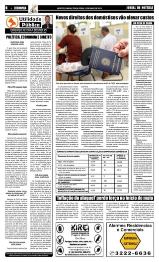JORNAL DE NOTÍCIASJORNAL DE NOTÍCIASJORNAL DE NOTÍCIASJORNAL DE NOTÍCIASJORNAL DE NOTÍCIASMONTES CLAROS, TERÇA-FEIRA, 12 DE MAIO DE 201566666 - ECONOMIA- ECONOMIA- ECONOMIA- ECONOMIA- ECONOMIA
POLÍTICA,ECONOMIAEDIREITO
Ajuste fiscal atinge
programas sociais
O ajuste fiscal está paralisando
ministérios, investimentos e atingiu
projetos que são propaganda do
governo. Os cortes afetaram o Mi-
nha Casa, Minha Vida, o Pronatec e
o Fies. O Pronatec, tão usado na
campanha eleitoral, já teve suas au-
las adiadas duas vezes este ano por
falta de verbas. Apesar dos cortes,
as despesas caíram muito pouco por-
que os gastos obrigatórios continu-
am a subir.Até maio, sete ministérios,
a Advocacia Geral da União e Con-
troladoria Geral da União não gasta-
ramumúnicocentavoeminvestimen-
tos. Os pagamentos se referem a or-
çamentos anteriores. O governo está
pagando dívidas.
PSB e PPS negociam fusão
PSB e PPS pretendem selar em
2015 a parceria feita nas eleições de
2014 para ser uma alternativa a PT
e PSDB.As duas legendas trabalham
para consolidar em junho deste ano
um processo de fusão que, se con-
cretizado, poderá levar os socialistas
a se tornarem a quarta força na Câ-
mara dos Deputados, com 43
integrantes.Hoje, o PSB possui 32
deputados e o PPS tem 11
integrantes.Caso a ideia se concreti-
ze, o novo partido seria superado no
Congresso apenas por PMDB (67
integrantes), PT (64) e PSDB
(53).Beto Albuquerque, ex-deputa-
do federal gaúcho, que foi candidato
avice de Marina Silva na sucessão
presidencial em 2014, é um dos arti-
culadores do plano.
Dilma atrapalha casamento
Cerca de trinta pessoas fizeram
um panelaço contra a presidente Dil-
ma Rousseff durante o casamento do
seu cardiologista, o médico Roberto
Kalil, com a endocrinologista Claudia
Cozer, realizado no bairro do Itaim
Bibi, São Paulo, no sábado. A mani-
festação foi organizada no exterior
do Salão de Eventos Leopolldo, onde
foi celebrado o matrimônio, do qual
Dilma foi madrinha. Carregando fai-
xas que diziam “Pela abertura da
caixa preta do BNDES” e “Pela in-
vestigação total de Dilma e Lula”, o
grupo bateu panelas, soprou apitos
e entoou cantos que diziam “Fora PT
e “Dilma Ladra”. Também estiveram
no evento o ex-presidente Lula, os
presidentes da Câmara, Eduardo
Cunha (PMDB-RJ), e do Senado,
Renan Calheiros (PMDB-RJ), o go-
vernador de São Paulo, Geraldo Al-
ckmin (PSDB-RJ) e o prefeito da ca-
pital paulista, Fernando Haddad (PT),
entre outros convidados.
Senadores tucanos trocam
sabatina de ministro para STF
por festa de FHC em NY
Membros do PSDB vão desfal-
car a sabatina de Luiz Fachin na
Comissão de Constituição, Justiça e
Cidadania (CCJ) do Senado nesta
terça-feira. Isso porque Aécio Neves
(MG), José Serra (SP), Aloysio Nu-
nes Ferreira (SP) e Tasso Jereissati
(CE) estão em Nova York para pres-
tigiar o ex-presidente Fernando Hen-
rique Cardoso. O tucano foi eleito
pela Câmara de Comércio Brasil-
EUA como personalidade do ano,
juntamente com Bill Clinton. Para
amenizar a ausência, os senadores
justificam que a aprovação de Fa-
chin, indicado para o Supremo Tri-
bunal Federal (STF), já é esperada
e que estarão na votação em plená-
rio, quando a maioria da bancada do
PSDB tende a rejeitar sua indicação.
Alta dos juros aumenta
dívida pública
Segundo dados do setor de Ope-
rações da Dívida Pública do Te-
souro Nacional, as emissões de
papéis de títulos da dívida pública
bateram recorde mensal em mar-
ço deste ano(R$ 147 bilhões). Isso
está relacionado com o forte volu-
me de vencimentos do primeiro tri-
mestre, além da remuneração
paga pelo governo brasileiro. Em
termos reais (após o abatimento
da inflação prevista para os próxi-
mos 12 meses), os juros brasilei-
ros são os maiores do mundo. O
Tesouro Nacional remunera os
investidores com juros entre
12,95% e 13,38% ao ano em pa-
péisprefixadoscomvencimentoem
2019 - atualmente a SELIC está
em 13,25% ao ano. Para segurar
a inflação, o governo aumenta a
SELIC, que consequentemente
diminui a oferta de dinheiro no
mercado, todavia, paga suas dívi-
das com percentuais de juros mais
altos.Quando o governo fala em
“ajuste fiscal”, poucos sabem que
o dinheiro gasto com o aumento
da SELIC é quase o valor que o
governo economiza nos ajustes,
ou seja, não existem milagres.
Inflação acelera
Com alívio nos custos da ener-
gia elétrica, a inflação oficial brasi-
leira ficou pela primeira vez no ano
abaixo de 1 por cento em abril na
comparação mensal, mas ainda
assim, em 12 meses atingiu o nível
mais alto em mais de 11 anos.O
Índice Nacional de Preços ao Con-
sumidor Amplo (IPCA) desacele-
rou a alta a 0,71 por cento em abril
ante 1,32 por cento em março, in-
formou o Instituto Brasileiro de
Geografia e Estatística (IBGE) na
sexta-feira.Esta é a taxa mais bai-
xa desde novembro, quando o
índice avançou 0,51 por cento.
Entretanto, no acumulado em 12
meses o IPCA chegou a 8,17 por
cento, ante 8,13 por cento em
março.Trata-se da maior alta acu-
mulada desde dezembro de 2003,
quando o IPCA atingiu 9,30 por
cento, permanecendo assim bem
acima do teto da meta do governo,
de 4,5 por cento, com margem de
2 pontos percentuais para mais ou
menos. Já encontramos jargões
que se referem à inflação no co-
mércio: “aqui a inflação não te
pega”. O legado do governo de
Dilma é desastroso.
PJE deve respeitar
idosos e deficientes
Os Conselhos Seccionais da
Ordem dos Advogados do Brasil
(OAB) nos Estados em que esti-
verem funcionando o processo ju-
dicial eletrônico (PJE) devem exi-
gir a observância das regras do
artigo 26 da Lei nº 10.741/2003
(Estatuto do Idoso) e da Lei
10.098/2004 (Lei da Acessibilida-
de).Arecomendação já foi emitida
pelo presidente nacional da OAB,
Marcus Vinicius Furtado, aos pre-
sidentes das 27 Seccionais da en-
tidade em todo o País. O software
PJE dos Tribunais Regionais do
Trabalho tem causado muitos
transtornos. Na semana passada,
tive sérias dificuldades para aces-
sar o sistema. Versões mais recen-
tes do navegador Mozila e do
JAVAnão funcionam com o softwa-
re. Quando as atualizações do
computador estão programadas
para serem automáticas, deve-se
instalar aplicativos antigos em de-
trimento dos novos. Pois bem, mas
e os advogados idosos que pos-
suem dificuldade com informática,
como ficam? O acesso ao PJE
deve ser opcional, não obrigató-
rio. Forçar todos os advogados a
usar o PJE é obstruir o acesso dos
advogados ao judiciário, por mais
absurdo que possa parecer.
(*) Advogado, Administrador de Empresas; Vice-presidente do IBRADECOM
Instituto Brasileiro em Defesa do Consumidor e Meio Ambiente"
Novosdireitosdosdomésticosvãoelevarcustos
O custo adicional para o empre-
gador de domésticos em razão dos
novos direitos aprovados pelo Sena-
do será de, no máximo, 8% a mais
emrelaçãoaoaogastoatual,segun-
dooInstitutoDomésticaLegal.
O instituto fez simulações para
mostrar o que muda nos custos da
contrataçãodeempregadosdomésti-
cos com os novos 7 benefícios regu-
lamentos e que dependem agora só
da sanção da Presidência da Repú-
blica para entrar em vigor.
“Ideal não está, mas está equili-
brado e exequível. O projeto olhou o
empregador e exonerou na medida
dopossível.Nãotemnenhummotivo
paraempregadordemitirempregada
em função desse aumento”, afirma
MarioAvelino,presidentedoInstituto
DomésticaLegal.
Pelo texto aprovado pelo Sena-
do, passa a ser obrigatório o recolhi-
mento de 8% de FGTS pelo empre-
gador. Atualmente, o depósito do
FGTS é opcional. Por outro lado, a
alíquotadeINSSaserrecolhidamen-
salmente será de 8% do salário do
trabalhador, em vez de 12%, como é
atualmente.
Outropontomaispolêmicoéque
o empregador deverá depositar,
mensalmente, 3,2% do valor reco-
lhido de FGTS em uma espécie de
poupança que deverá ser usada
paraopagamentodamultados40%
deFGTSquehojeotrabalhadortem
direito quando é demitido sem justa
causa.Seotrabalhadorfordemitido
por justa causa, o valor poderá ser
resgatado pelo empregador.
Neste caso, o aumento de custo
no total cairá de 8% para 4,8%. O
institutodefendeovetodestaponto.
“É muito mais simpático para o em-
pregador essa multa ser paga só no
atodademissão.Masvaledestacar
queemnenhumadashipótesesha-
verá prejuízo para o trabalhador”,
afirmaAvelino.
Estímulo para a formalização
Apesardasdespesasextraspara
oempregador,oinstitutolembraque
a lei prevê o ressarcimento de parte
destasdespesas,comooabatimen-
to do valor pago com INSS na de-
claração do Imposto de Renda.
“Para o empregador doméstico
CONFIRAOAUMENTODOSCUSTOSNACONTRATAÇÃODEEMPREGADOSDOMÉSTICOS
Despesas do empregador
INSS - 8% do salário
FGTS - 8% do salário
Antecipação da multa de 40% do FGTS
para o caso de demissão sem justa causa
- 3,2% do salário
Seguro contra o acidente de trabalho
- 0,8% do salário
TOTALDURANTEOCONTRATO
DETRABALHO
Custo anterior com INSS
(12% do salário)
AUMENTODECUSTOMENSALEM
RELAÇÃO À SITUAÇÃO CONTRATUAL
SALÁRIO DE R$
788 (MÍNIMO
FEDERAL)
SALÁRIO DE
R$ 1 MIL
SALÁRIO DE
R$ 2.567,00
(2 MÍNIMOS)
63,04
63,04
25,22
6,30
157,60
94,56
63,04
80
80
32
8
200
120
80
126,08
126,08
50,44
12,80
315,20
188,04
127,16
que usar o modelo completo na de-
claração haverá ainda o ressarci-
mento do INSS de 8%”, explica o
especialista.
“Para o empregador que banca
o INSS do empregado doméstico
(cujo desconto varia de 8% a 11%
de acordo com o salário) e não des-
conta os 6% do vale-transporte, os
mesmos poderão passar a descon-
tos, o que pode diminuir a despesa
de 8% a 17%, de acordo com a fai-
xa salarial”, acrescenta.
ParaAvelino, não há razão para
temer demissões em razão dos no-
vos custos. Ele acredita que a regu-
lamentação dos novos benefícios
será um estímulo para a formaliza-
ção do setor.
“O salário da doméstica anão e
alto,entãooempregadortemqueter
a consciência de que não vale a
pena uma economia burra que está
tirando todo o direito daquele traba-
lhadorenaqualomaiorprejudicado
pode ser ele mesmo”, afirma. “Fica-
rámuitocaronãoassinaracarteira”,
completa, citando o risco de multa e
deaçãotrabalhista.
São 7 os novos direitos da
PEC aprovados pelo Senado e
queaguardamasançãodaPresi-
dência:adicionalnoturno;obriga-
toriedadedorecolhimentodoFGTS
porpartedoempregador;seguro-
desemprego;salário-família;auxí-
lio-crecheepré-escola,segurocon-
traacidentesdetrabalhoeindeni-
zaçãoemcasodedespedidasem
justacausa.
1) Adicional noturno
Oprojetodefinetrabalhonotur-
nocomoorealizadoentreas22he
as 5h.Ahora do trabalho noturno
devesercomputadacomode52,5
minutos – ou seja, cada hora no-
turnasofreareduçãode7minutos
e 30 segundos ou ainda 12,5%
sobre o valor da hora diurna. A
remuneraçãodotrabalhonoturno
deverá ter acréscimo de 20% so-
bre o valor da hora diurna.
2) FGTS
O texto torna obrigatório o re-
colhimento de 8% do salário pelo
empregador.Atualmente,o depó-
sito do FGTS é opcional.
3) Indenização em caso de
dispensa sem justa causa
Oempregadordeverádeposi-
tar, mensalmente, 3,2% do valor
recolhidodeFGTSemumaespé-
cie de poupança que deverá ser
usadaparaopagamentodamulta
dos 40% de FGTS que hoje o tra-
balhadortemdireitoquandoéde-
mitido sem justa causa. Se o tra-
balhadorfordemitidoporjustacau-
sa,elenãotemdireitoareceberos
recursos da multa e a poupança
ficaparaoempregador.
4) Seguro desemprego
Osegurodesempregopoderá
ser pago durante no máximo três
meses.OtextodaCâmaraprevia
o pagamento por 5 meses, assim
como ocorre com os demais tra-
balhadores.
5) Salário-família
O texto também dá direito a
estebenefíciopagopelaPrevidên-
cia Social. O trabalhador avulso
com renda de até R$ 725,02 ga-
nhahojeR$37,18,porfilhodeaté
14 anos incompletos ou inválido.
Quem ganha acima de R$
1.089,72, tem direito a R$ 26,20
porfilho.
6) Auxílio-creche e
pré-escola
O pagamento de auxílio-cre-
che dependerá de convenção ou
acordocoletivoentresindicatosde
patrõeseempregadas.Atualmen-
te,todaempresaquepossuaesta-
belecimentoscommaisde30em-
pregadasmulherescomidadesu-
periora16anosdevepagaroau-
xílio. É um valor que a empresa
repassa às funcionárias que são
mães,deformaanãoserobrigada
a manter uma creche. Segundo o
Instituto Doméstica Legal, esse
benefícionãoteráaplicaçãoimedi-
ataumavezqueestedireitocons-
titucional até hoje não foi regula-
mentadonopaís.
7) Seguro contra acidentes
de trabalho
PelotextoaprovadonoSena-
do,asdomésticaspassarãoaser
cobertasporsegurocontraaciden-
tedetrabalho,conformeasregras
da previdência. A contribuição é
de 0,8%, paga pelo empregador.
NA MESA DE DILMA
O Índice Geral de Preços - Mer-
cado (IGP-M), conhecido como infla-
ção do aluguel, porque é usado para
reajustar a maioria dos contratos imo-
biliários, desacelerou para 0,51% na
primeira semana de maio, segundo
a Fundação Getulio Vargas (FGV).
No mesmo período de abril, a varia-
ção foi de 1,03%.
No ano, o indicador acumula alta
de 3,74% e, em 12 meses, de 4,21%.
O Índice de Preços ao Produtor
Amplo (IPA), que mede os preços
no atacado e entra no cálculo do IGP-
M, com o maior peso, recuou de
1,28% para 0,56%. Também mos-
trou número menor o Índice de Pre-
ços ao Consumidor (IPC), conheci-
do como inflação no varejo e parte
do cálculo do IGP-M, passando de
0,53% em abril para 0,47% no mês
seguinte.
Três das oito classes de despesa
componentes do índice apresentaram
decréscimo em suas taxas de varia-
ção. A maior contribuição partiu do
grupo habitação (de 1,39% para
0,43%), com destaque para a ta-
rifa de eletricidade residencial, cuja
taxa passou de 6,46% para 0,79%.
Também usado para calcular o
IGP-M, mas com peso menor do que
os outros, o Índice Nacional de Custo
da Construção (INCC) registrou va-
riação de 0,27%, abaixo do resulta-
do do mês anterior, de 0,69%.
‘Inflação do aluguel’ perde força no início de maio
Pelo texto aprovado no Senado, será obrigatório o recolhimento de 8% de FGTS pelo empregador
 