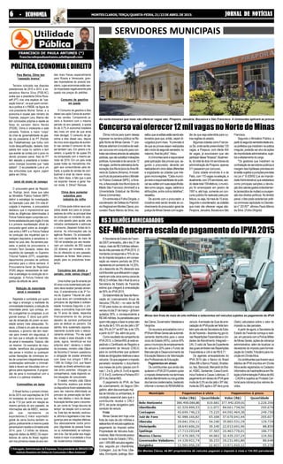 JORNAL DE NOTÍCIASJORNAL DE NOTÍCIASJORNAL DE NOTÍCIASJORNAL DE NOTÍCIASJORNAL DE NOTÍCIASMONTES CLAROS, TERÇA/QUARTA-FEIRA, 21/22 DE ABRIL DE 201566666 - ECONOMIA- ECONOMIA- ECONOMIA- ECONOMIA- ECONOMIA
POLÍTICA,ECONOMIAEDIREITO
Para Marina, Dilma tem
“cassação branca”
Terceira colocada nas disputas
presidenciais de 2010 e 2014, a ex-
senadora Marina Silva (PSB-AC)
avalia que a presidenta Dilma Rous-
seff (PT) vive uma espécie de “cas-
sação branca”, na qual quem coman-
da a política é o PMDB, na figura do
vice-presidente Michel Temer, e a
economia é tocada pelo ministro da
Fazenda, Joaquim Levy. Marina não
tem conclusões próprias e repete as
falas do senador Aécio Neves
(PSDB). Dilma é intolerante e está
cansada. Todavia, a maior “culpa”
da crise de governabilidade da ges-
tão da presidenta é do PT (Partido
dos Trabalhadores) que furtou com
muita desqualificação, destarte, todo
petista tem culpa no cartório e tem
que acertar as contas com o povo no
devido processo penal. Alas do PT
tem atacado a presidenta e lorotam
como crianças inocentes que “nada
sabiam”. O ex-presidente Lula é um
dos articulistas que, agora, jogam
pedra em Dilma.
Janot dá sinais de cansaço
O procurador-geral da Repúbli-
ca, Rodrigo Janot, disse que cabe
ao Ministério Público Federal (MPF)
definir a estratégia de investigação
da Operação Lava Jato. Em nota di-
vulgada à imprensa, a procuradoria
destacou que é imprescindível que
todas as diligências determinadas à
Polícia Federal sejam cumpridas con-
forme estabelecida pelo órgão.A nota
é a primeira manifestação oficial do
procurador-geral sobre as divergên-
cias entre o MPF e a Polícia Federal
na condução dos inquéritos que in-
vestigam deputados e senadores ci-
tados na Lava Jato. Na semana pas-
sada, a pedido da procuradoria, o
ministro Teori Zavascki, relator dos
inquéritos da operação no Supremo
Tribunal Federal (STF), suspendeu
depoimentos previstos de políticos
previstos para a última semana. A
Procuradoria-Geral da República
(PGR) alegou necessidade de reali-
nhar a estratégia na condução da in-
vestigação. A Polícia Federal não
gostou da atitude de Janot.
Redução de maioridade
penal é necessária
Rejeitada e combatida por quem
se nega a enxergar a realidade da
criminalidade brasileira, a redução da
maioridade penal, que começa, en-
fim, a engatinhar no congresso, é um
grande avanço. É óbvio que políti-
cas de reinserção do jovem na soci-
edade seriam mais adequadas. To-
davia, o Brasil é um país de recursos
escassos, o governo não tem reser-
vas para investir em segurança, é
por isso que a redução da maiorida-
de penal é necessária. Todavia, não
vai resolver. Os exemplos de impu-
nidade: benefícios das progressões
das penas e indultos ou quaisquer
outras liberações de criminosos an-
tes de cumprirem integralmente suas
condenações estimulam a criminali-
dade e devem ser discutidas com ur-
gência pelos legisladores. A progres-
são de pena é incompatível com a
cultura e a pobreza brasileira.
Commodities em baixa
O Brasil fechou o primeiro trimes-
tre de 2015 com exportações de 318
mil toneladas de carne bovina, que-
da de 17,6 por cento em relação ao
mesmo período do ano passado, as
informações são da ABIEC, associa-
ção que representa os
exportadores.O maior exportador
global de carne bovina também re-
gistrou praticamente a mesma queda
percentualemreceitanotrimestreante
2014, para 1,3 bilhão de dólares,
segundo dados da ABIEC.Os expor-
tadores de carne do Brasil registra-
ram nos primeiros meses do ano ven-
das mais fracas especialmente
para Rússia e Venezuela, gran-
des importadores do produto bra-
sileiro, cujas economias estão sen-
do impactadas negativamente pela
queda nos preços do petróleo.
Consumo de gasolina
em queda
O Consumo de gasolina e óleo
diesel caiu após 5 anos de aumen-
to nas vendas. Comparando ja-
neiro e fevereiro com o mesmo
período do ano passado, a queda
foi de 0,7%.A economia brasileira
deu mais um sinal de que anda
mais devagar. O consumo de ga-
solina e óleo diesel caiu, depois
de cinco anos seguidos de aumen-
to nas vendas.O consumo do die-
sel também caiu. Em janeiro e fe-
vereiro, a queda foi de quase 5%
na comparação com o mesmo pe-
ríodo de 2014. Em um país onde
quase todas as mercadorias che-
gam aos consumidores pela es-
trada, a queda de vendas de com-
bustível é sinal de menor consu-
mo. Além disso, é fato que o país
vai exportar menos e gerar me-
nor renda. E Dilma? Reclusa.
China deve aumentar
subsídios para
indústria do milho
A China pode dobrar seus sub-
sídios desde ano para os proces-
sadores de milho na principal área
de produção no nordeste do país,
em uma aposta para ajudar uma
indústria cambaleante e estimular
o consumo, disseram fontes da in-
dústria. As informações são da
agência Reuters. Os processado-
res com capacidade de mais de
100 mil toneladas por ano recebe-
riam um subsídio de 200 iuanes
(32 dólares) por tonelada, o do-
bro do oferecido no ano passado,
disseram as fontes. Mais preocu-
pação para os produtores brasi-
leiros.
Concubina tem direito a
pensão; onde vamos chegar?
Uma mulher que foi amante por
40 anos e era sustentada pelo par-
ceiro deve receber pensão alimen-
tícia. O entendimento é da 3ª Tur-
ma do Superior Tribunal de Justi-
ça que levou em consideração os
princípios da dignidade e solidari-
edade humanas.Segundo o pro-
cesso, a concubina, hoje com mais
de 70 anos de idade, dependia
financeiramente do réu porque
desistiu da carreira profissional
para se dedicar ao parceiro. Ele
admitiu tê-la sustentado esponta-
neamente durante todo o relacio-
namento amoroso. “Foi ele quem
deu ensejo a essa situação e não
pode, agora, beneficiar-se dos
próprios atos”, declarou o relator
do processo, ministro João Otávio
de Noronha.O homem questionou
a obrigação de prestar alimentos
com base nos artigos 1.694 e
1.695 do Código Civil, que fazem
menção ao direito alimentício ape-
nas entre parentes, cônjuges ou
companheiros, nada dispondo so-
bre situações de concubinato.
O relator, ministro João Otávio
de Noronha, explicou que ambos
os dispositivos foram estabelecidos
para dar máxima efetividade ao
princípio da preservação da famí-
lia, mas afastou o risco de deses-
truturação familiar para o recorren-
te, por conta do “longo decurso de
tempo” da relação com a concubi-
na. Este tipo de decisão, esdrúxu-
la, afronta a legalidade e traz inse-
gurança para as relações afetivas.
Sou absolutamente contra princí-
pios (dignidade da pessoa huma-
na ou solidariedade) se sobrepo-
rem à lei. Dar tal poder aos magis-
trados é impor à sociedade o ônus
de modernismos intoleráveis.
(*) Advogado, Administrador de Empresas; Vice-presidente do IBRADECOM
Instituto Brasileiro em Defesa do Consumidor e Meio Ambiente"
SEF-MGencerraescaladepagamentodoIPVA2015
ASecretariadeEstadodeFazen-
da (SEF) arrecadou, até o dia 31 de
março,maisdeR$3bilhõesreferen-
tes às três parcelas do IPVA2015. O
montante corresponde a 75% do va-
lordoimpostolançadoe,emcompa-
ração ao mesmo período de 2014,
representa um aumento de 14,33%.
Já o desconto de 3% oferecido aos
contribuintes que efetuaram o paga-
mentoemcotaúnicasomoucercade
R$ 42,5 milhões.Até o final do ano a
Secretaria de Estado de Fazenda
estima que chegará à arrecadação
de 95% do IPVA 2015.
DototalemitidodaTaxadeReno-
vação do Licenciamento Anual de
Veículos (TRLAV) – no valor de R$
77,60 para todos os veículos e que
venceunodia31demarço–jáforam
quitados 50%, o correspondente a
R$346milhões.Aspenalidadespara
quemnãopagouataxanoprazosão
de multa de 0,15% ao dia (até o 30º
dia), 9% do 31º ao 60º dia, e de 12%
a partir do 61º dia, além de juros.
Comoresultadodacampanhado
IPVA2015, o Detran/MG já está ex-
pedindo o Certificado de Registro e
Licenciamento de Veículo (CRLV)
para os contribuintes que quitaram
todas as obrigações relativas a seus
veículos. Os que pagaram o imposto
parcelado receberão o documento
nos meses de junho (placas com fi-
nais1,2e3),julho(4,5e6)eagosto
(7,8,9e0),conformeaPortaria451/
2015 do Detran/MG.
O pagamento do IPVA, da Taxa
de Licenciamento, do Seguro Obri-
gatório,alémdaseventuaismul-
tas de trânsito ou ambientais, é
condição essencial para que o
contribuinte receba o CRLV
2015, de porte obrigatório pelo
condutor do veículo.
Frota
Minas Gerais tem hoje uma
frota de mais de oito milhões e
setecentosmilveículossujeitosao
pagamento do Imposto sobre
Propriedade de Veículos Auto-
motores. Belo Horizonte possui
a maior frota do Estado (19%),
com1.645.685veículosregistra-
dos, seguida por Uberlândia,
Contagem, Juiz de Fora, Ube-
raba,Divinópolis,Ipatinga,Mon-
tes Claros, Governador Valadares e
Varginha.
Os recursos arrecadados com o
IPVAemMinasGeraissãoautomati-
camente distribuídos para o caixa
único do Estado (40%), outros 40%
para o município de emplacamento
do veículo e 20% para o Fundo de
Manutenção e Desenvolvimento da
Educação Básica e de Valorização
dos Profissionais de Educação .
Pagamentos em atraso
Os contribuintes que ainda não
quitaram o IPVA2015 podem quitar
oimpostodiretamentenosterminais
deAutoAtendimentoounosguichês
dosbancoscredenciados,bastando
informaronúmerodoRENAVAMdo
veículo.Aemissão da Guia de arre-
cadaçãodoIPVApodeserfeitatam-
bémpelositedaSecretariadeEsta-
dodeFazenda–fazenda.mg.gov.br,
nas Repartições Fazendárias e Uni-
dades de Atendimento Integrado –
UAI. O valor daTaxa de Expediente
das guias emitidas nas Repartições
Fazendárias e UAI é de R$ 8,71.
Os agentes arrecadadores do
IPVA 2015 são o Banco do Brasil
(Mais BB e Banco Postal), Brades-
co, Itaú, Bancoob, Mercantil do Bra-
sil, HSBC, Santander, Caixa Econô-
mica Federal e Casas Lotéricas. O
pagamento em atraso do IPVAgera
multa de 0,3% ao dia (até o 30º dia),
multa de 20% após o 30º dia e juros
(Selic) calculados sobre o valor do
impostooudasparcelas.
A partir de agora, a Secretaria de
Estado de Fazenda começa a reali-
zar,emparceriacomaPolíciaMilitar
deMinasGerais,açõesdecobrança
administrativa, além de localizar os
devedores do imposto para formali-
zação do Crédito Tributário para ins-
crição em DívidaAtiva.
Oscontribuintesquetiveremseus
débitos de IPVAinscritos em Dívida
Ativa serão registrados no Cadastro
InformativodeInadimplênciaemRe-
laçãoàAdministraçãoPúblicadeMG
- CADIN e sujeitos ao Protesto Car-
torial para cobrança dos valores de-
vidos.
R$3BILHÕESARRECADADOS
Concursovaioferecer12milvagasnoNortedeMinas
SERVIDORES MUNICIPAIS
Ótima notícia para quem deseja
ingressar na carreira pública na Re-
gião Norte de Minas Gerais: 71 pre-
feituras aderiram à iniciativa de reali-
zar concurso em conjunto para con-
tratarservidoresatravésdeseleções
públicas,quevãosubstituirindicações
políticas.Aprevisãoédecercade12
milvagas,conformeestimativadaAs-
sociaçãodosMunicípiosdaÁreaMi-
neira do Sudene (Amams).Ainiciati-
vaéfrutodaparceriaentreoMinisté-
rio Público Estadual (MPE), a Ama-
ms, aAssociação dos Municípios do
Médio São Francisco (Ammesf) e a
Universidade Estadual de Montes
Claros (Unimontes).
Em entrevista à Folha Dirigida, o
coordenador de Defesa do Patrimô-
nio Regional em Montes Claros, pro-
curador Paulo Márcio da Silva, res-
saltouqueoseditaisestãosendoela-
borados para que, então, sejam di-
vulgados já em maio. “A previsão é
de que as provas sejam realizadas
atéoiníciodosegundosemestre,no
máximo,finaldejulho",frisou.
AUnimontesseráaresponsável
pela aplicação das provas que, se-
gundo o procurador, deverão ser
realizadasemcincodatasdiferentes
e englobarão as cidades que inte-
gram microrregiões. "Cada municí-
pioteráaresponsabilidadedepubli-
carseueditalcomsuasespecificida-
des como cargos, vagas, salários e
atribuições, entre outros detalhes",
ressaltou.
De acordo com o procurador, a
iniciativa está sendo levada ao co-
nhecimento do procurador-geral de
justiça de Minas Gerais com suges-
tão de que seja estendida para ou-
tras regiões do estado.
Algumas cidades como Francis-
co Sá, onde serão preenchidas 120
vagas, e Pirapora, com oferta 454
de vagas, já anunciaram que vão
participardessa"limpeza".Atualmen-
te, do total de dois mil servidores da
administração de Pirapora, apenas
511 passaram por concurso.
Outra cidade envolvida é a de
Patis, com 170 vagas na seleção, e
atualmente,com375servidores,sen-
dodestetotal159efetivos,omunicí-
pio foi emancipado em janeiro de
1997 e, até hoje, somente um con-
curso público foi realizado pela pre-
feitura, ou seja, há mais de 15 anos.
Segundoocoordenador,ascidades
que mais vão oferecer vagas são:
Pirapora, Januária, Bocaiúva e São
Francisco.
Segundo o Ministério Público, a
partirdosegundosemestredesteano,
os prefeitos que insistirem na prática
irregular, poderão ser alvo de ações
deimprobidadeadministrativa,sujei-
tosaafastamentodocargo.
"Os gestores que insistirem na
contrataçãodeservidorespúblicosà
margem das hipóteses previstas em
leiestãosujeitosapuniçõesprevistas
na Lei n° 8.429/92 (Lei de Improbi-
dadeAdministrativa) que estabelece
como principais sanções a devolu-
çãodosvaloresgastosindevidamen-
te(acrescidosdemultas)easuspen-
são dos direitos políticos. No âmbito
penal, o fato pode caracterizar práti-
ca criminosa capitulada no Decreto-
lei n° 201/67", afirmou Paulo Márcio
da Silva. (Folha Dirigida)
As norte-mineiras que mais vão oferecer vagas são: Pirapora, Januária, Bocaiúva e São Francisco. A Unimontes aplicará as provas
Em Montes Claros, 44.961 proprietários de veículos pagaram o imposto à vista e 134.502 parcelaram
Minas tem frota de mais de oito milhões e setecentos mil veículos sujeitos ao pagamento do IPVA
 