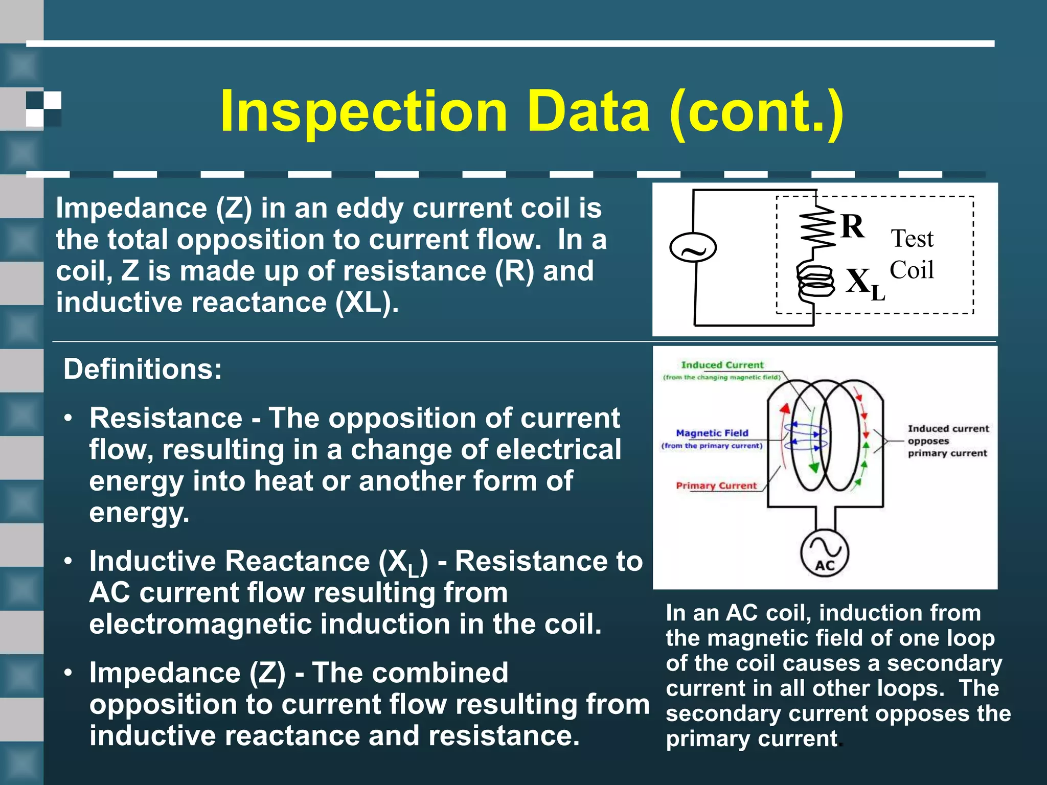Edie Current Testing Eddy Current Testing.ppt