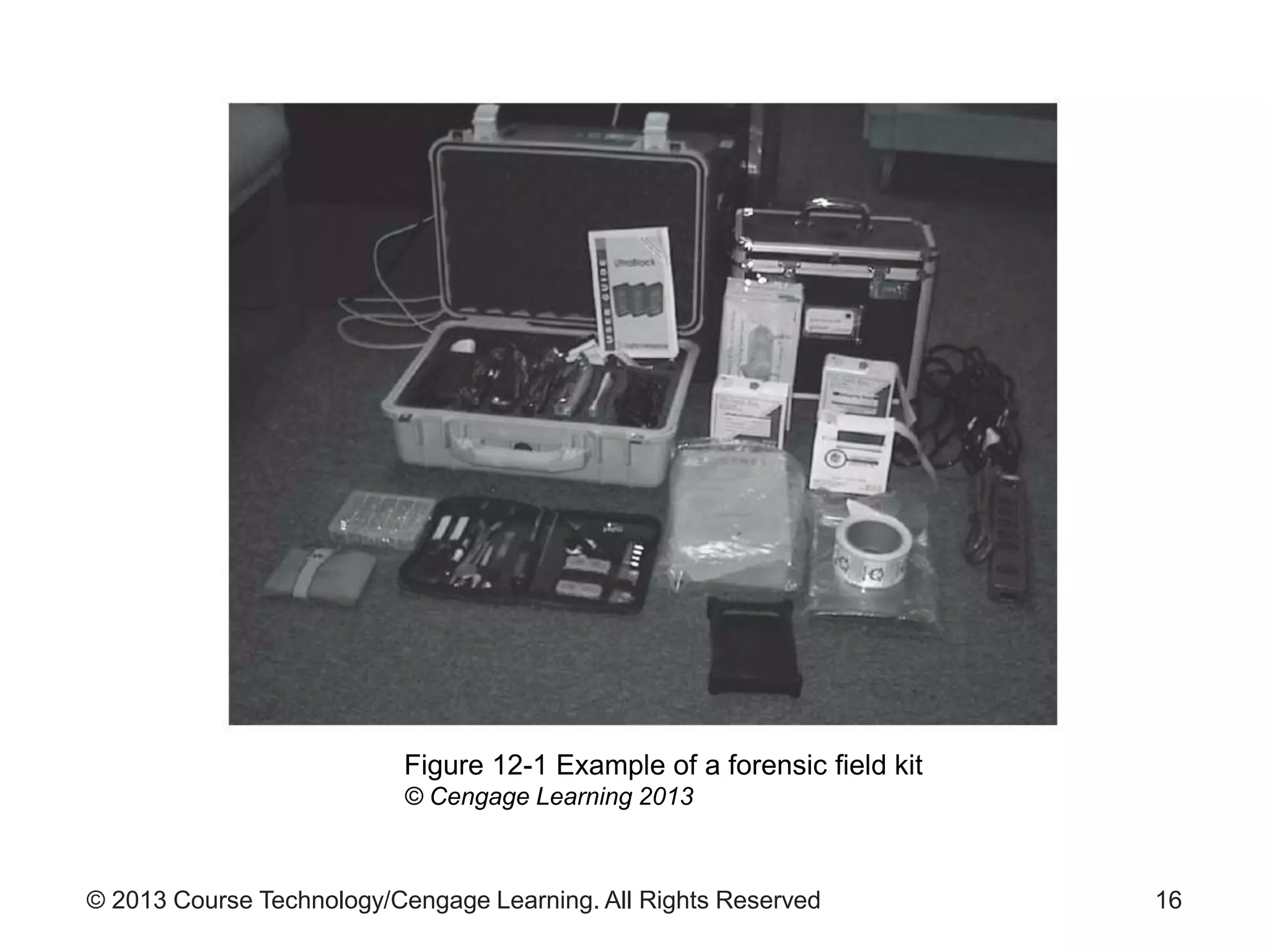 © 2013 Course Technology/Cengage Learning. All Rights Reserved 16
Figure 12-1 Example of a forensic field kit
© Cengage Learning 2013
 