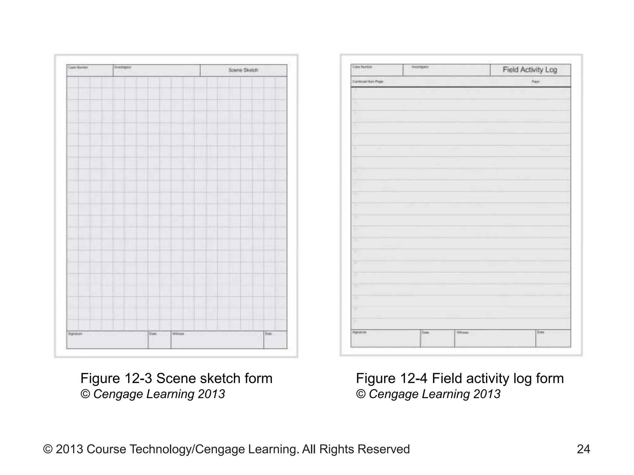 © 2013 Course Technology/Cengage Learning. All Rights Reserved 24
Figure 12-3 Scene sketch form
© Cengage Learning 2013
Figure 12-4 Field activity log form
© Cengage Learning 2013
 
