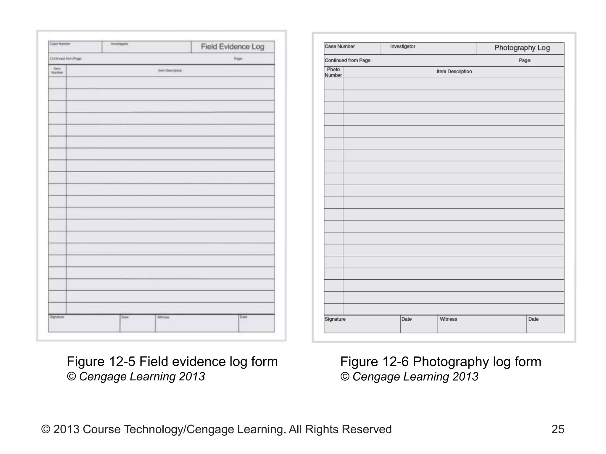 © 2013 Course Technology/Cengage Learning. All Rights Reserved 25
Figure 12-5 Field evidence log form
© Cengage Learning 2013
Figure 12-6 Photography log form
© Cengage Learning 2013
 