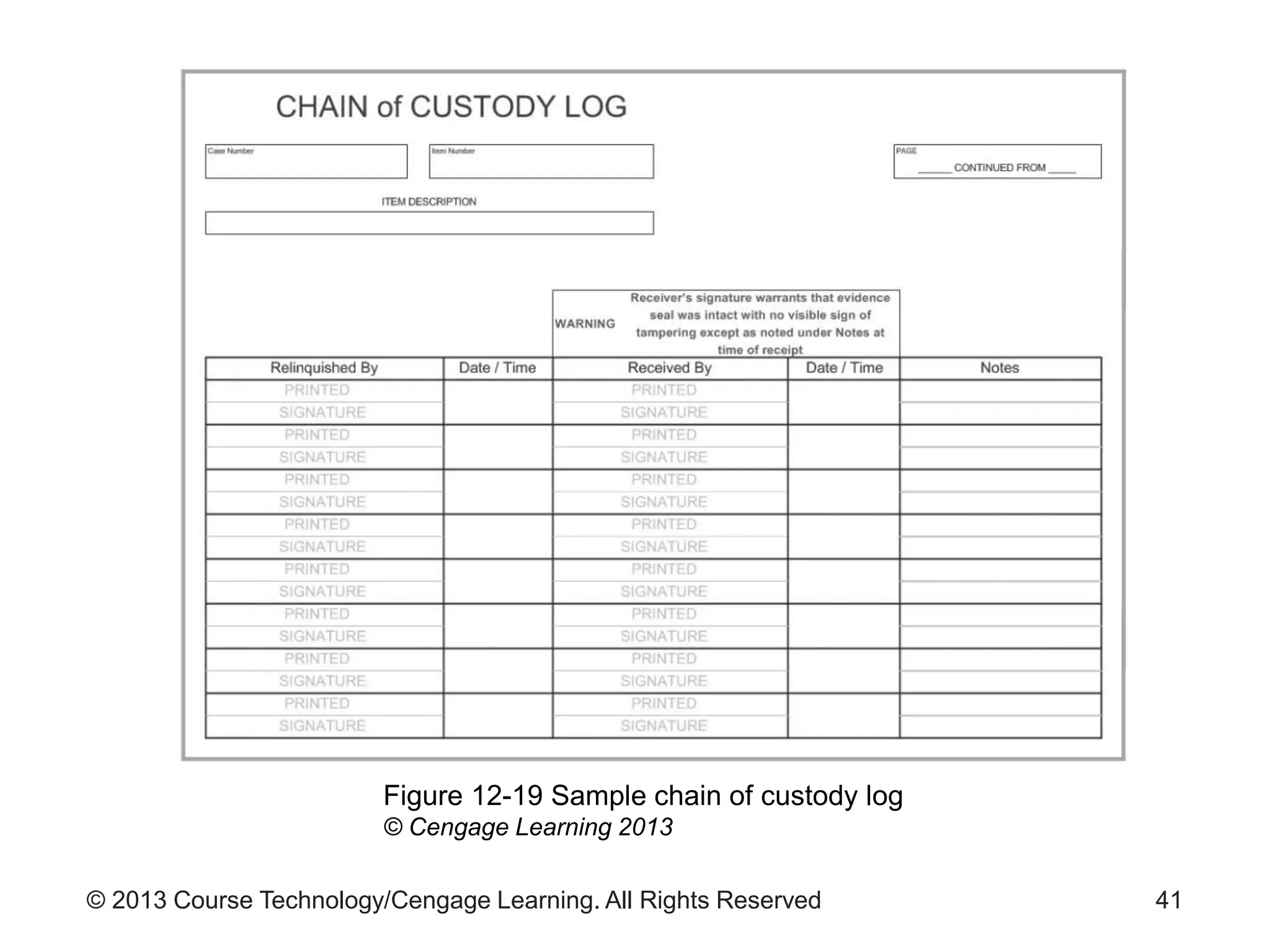 © 2013 Course Technology/Cengage Learning. All Rights Reserved 41
Figure 12-19 Sample chain of custody log
© Cengage Learning 2013
 