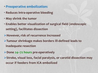 • Preoperative embolization:
• Reduces intra-operative bleeding
• May shrink the tumor
• Enables better visualization of surgical field (endoscopic
setting), facilitates dissection
However, risk of recurrence increased
Tumour shrinkage makes borders ill-defined leads to
inadequate resection
Done 24–72 hours pre-operatively
Stroke, visual loss, facial paralysis, or carotid dissection may
occur if feeders from ICA embolized
 