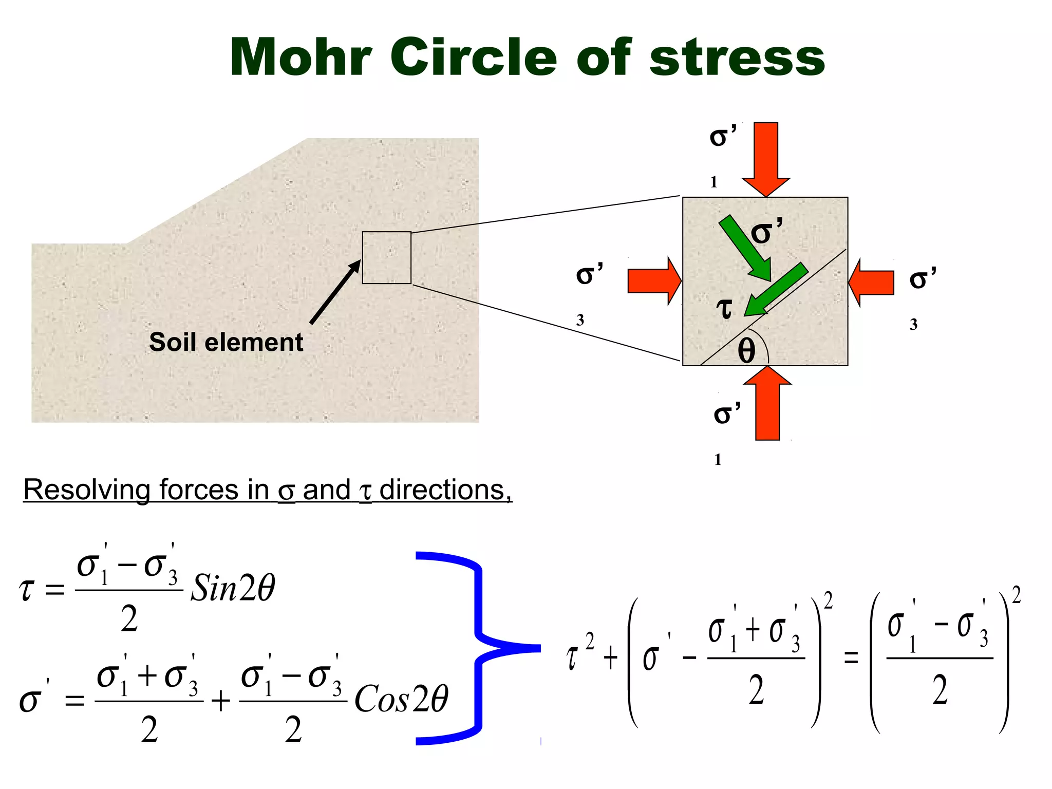 Triaxial shear test and shear strength properties of soil | PPT