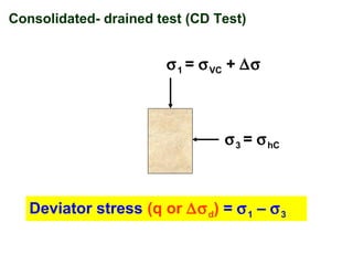 Triaxial shear test and shear strength properties of soil | PPT