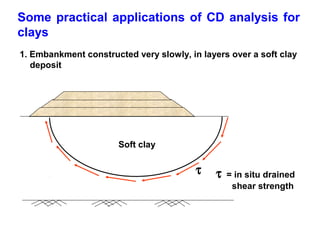 Triaxial shear test and shear strength properties of soil | PPT