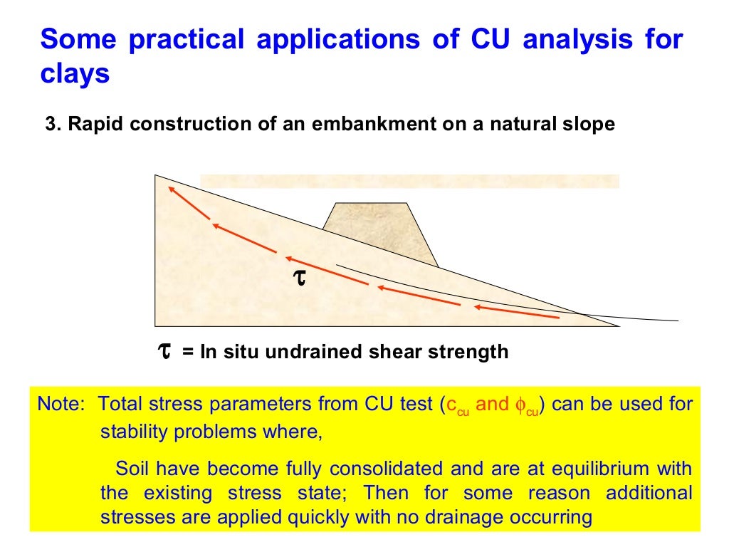 Triaxial shear test and shear strength properties of soil