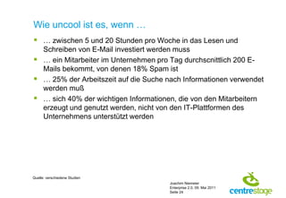 Wie uncool ist es, wenn …
 … zwischen 5 und 20 Stunden pro Woche in das Lesen und
  Schreiben von E-Mail investiert werden muss
 … ein Mitarbeiter im Unternehmen pro Tag durchscnittlich 200 E-
  Mails bekommt, von denen 18% Spam ist
 … 25% der Arbeitszeit auf die Suche nach Informationen verwendet
  werden muß
 … sich 40% der wichtigen Informationen, die von den Mitarbeitern
  erzeugt und genutzt werden, nicht von den IT-Plattformen des
  Unternehmens unterstützt werden




Quelle: verschiedene Studien
                                       Joachim Niemeier
                                       Enterprise 2.0, 09. Mai 2011
                                       Seite 24
 