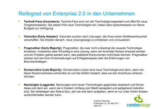 Reifegrad von Enterprise 2.0 in den Unternehmen
   Technik-Fans (Innovators): Technik-Fans sind von der Technologie begeistert und offen für neue
    Vorgehensweisen. Sie setzen früh neue Technologien ein, haben aber typischerweise nur kleine
    Budgets zur Verfügung.

   Visionäre (Early Adopter): Visionäre suchen nach Lösungen, die ihnen einen Wettbewerbsvorteil
    verschaffen. Sie streben danach, neue Lösungswege zu entdecken und umzusetzen.

   Pragmatiker (Early Majority): Pragmatiker, die zwar nicht unbedingt die neueste Technologie
    einsetzen, investieren aber frühzeitig in eine Lösung, wenn ein konkreter Nutzen erwartet werden
    und ein Problem gelöst werden kann, das etablierte Konkurrenten nicht lösen können. Pragmatiker
    stützen sich bei ihren Entscheidungen auf Erfolgsbeispiele oder die Erfahrungen von
    Branchenkollegen.

   Konservative (Late Majority): Konservative nutzen eine neue Technologie erst dann, wenn ein
    klarer Nutzennachweis vorhanden ist und die Gefahr besteht, dass sie den Anschluss verlieren
    könnten.

   Nachzügler (Laggards): Nachzügler sind neuen Technologien gegenüber skeptisch und führen
    diese erst dann ein, wenn sie in breitem Umfang vom Markt akzeptiert und weitgehend risikofrei
    sind. Sie verteidigen den Status-Quo, den sie erst dann aufgeben, wenn er nur unter hohen Kosten
    aufrechterhalten werden kann.

                                                          Joachim Niemeier
                                                          Enterprise 2.0, 09. Mai 2011
                                                          Seite 25
 