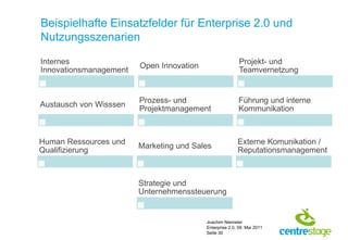 Beispielhafte Einsatzfelder für Enterprise 2.0 und
Nutzungsszenarien

Internes                                                  Projekt- und
                        Open Innovation
Innovationsmanagement                                     Teamvernetzung


                        Prozess- und                      Führung und interne
Austausch von Wisssen
                        Projektmanagement                 Kommunikation



Human Ressources und                                     Externe Komunikation /
                        Marketing und Sales
Qualifizierung                                           Reputationsmanagement



                        Strategie und
                        Unternehmenssteuerung


                                          Joachim Niemeier
                                          Enterprise 2.0, 09. Mai 2011
                                          Seite 30
 