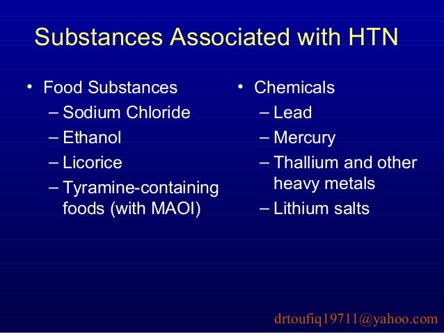 Management Of Hypertension Guide Line